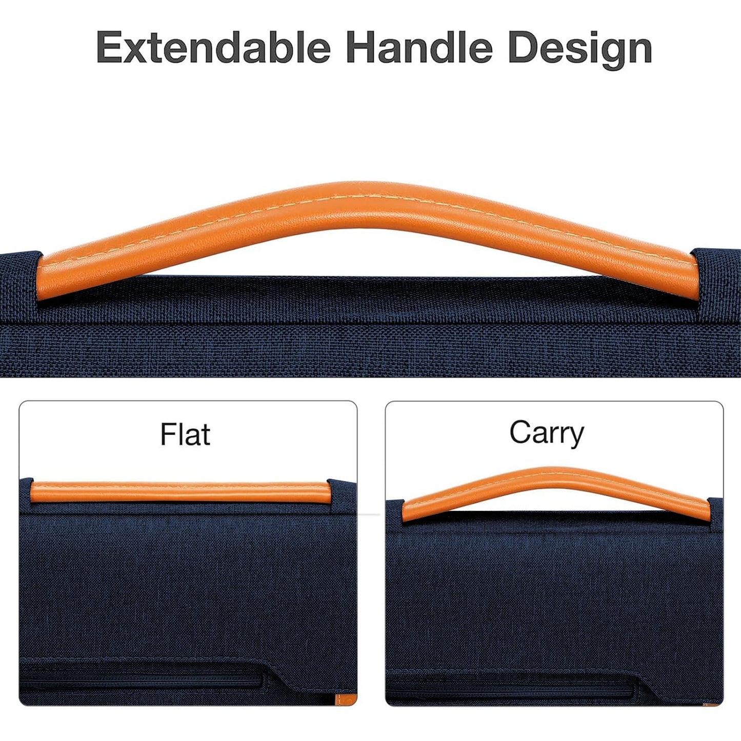 MOSISO 360 Protective Laptop Shoulder Bag, 15-15.6 inch Computer Bag Compatible with MacBook Pro 16, HP, Dell, Lenovo, Asus Notebook,Flapover Sleeve with Fully Open Zipper&Handle&Pockets, Navy Blue iMosiso