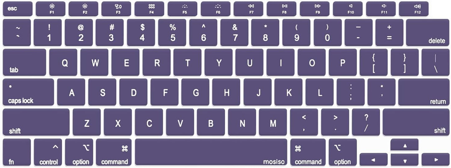 MOSISO Keyboard Cover Compatible with MacBook Air 13 inch 2022 2021 2020 Release A2337 M1 A2179 Retina Display with Touch ID Backlit Magic Keyboard, Waterproof Protective Silicone Skin, Black