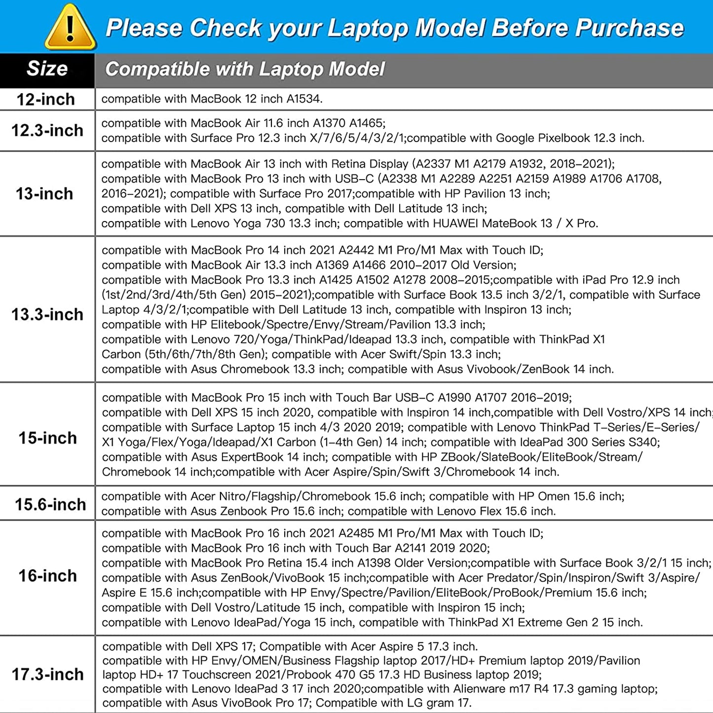 MOSISO Laptop Sleeve Bag 11.6 12 13 13.3 14 14.2 15 15.6 16 inch Compatible with MacBook Air 13 inch A2337 M1 A2179 A1932 2018-2022/Pro 13 inch A2338 M1 A2251 A2289 A2159 A1989 A1706 A1708, A2442 A2485 A2414 A1707 Polyester Vertical Case with Pocket iMosiso