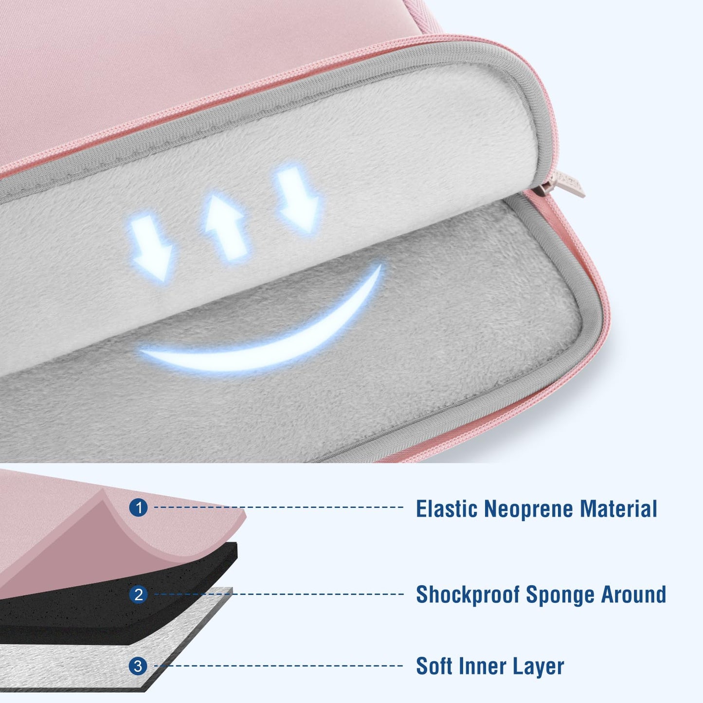 MOSISO 12.9 inch Tablet Sleeve Case for iPad Pro 13 M4 & iPad Air 13 M3 M2, iPad Pro 12.9 M2 M1 6/5th with Magic Keyboard&Smart Keyboard Folio, Neoprene Carrying Bag with Small Case, Pink