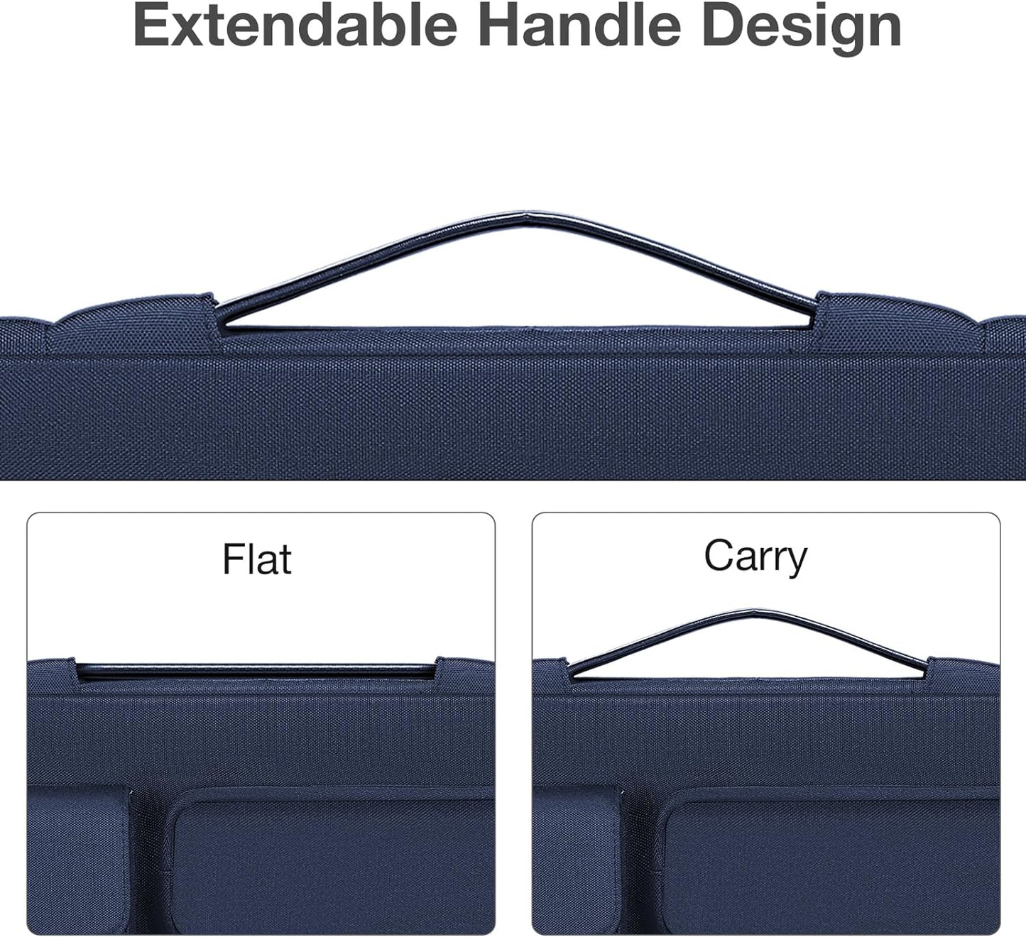 MOSISO 360 Protective Laptop Sleeve Compatible with MacBook Air/Pro, 13-13.3 inch Notebook, Compatible with MacBook Pro 14 inch M2 M1, Side Open Bag with 2 Raised&1 Flapover Pockets&Belt, Navy Blue iMosiso