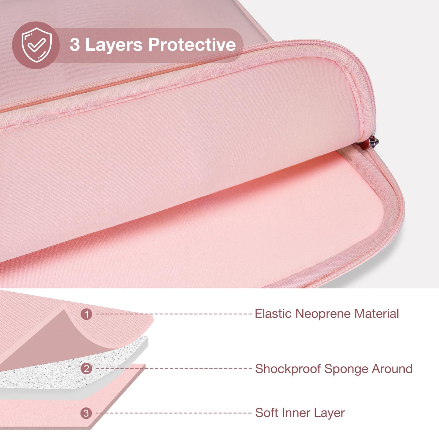 MOSISO 13.3 inch Laptop Case/Sleeve Compatible with MacBook Air | Pro 13/Pro 14 | HP Dell ASUS Lenovo Notebook | Portable Neoprene Carrying Computer Bag | with Bevel Pocket | Pink