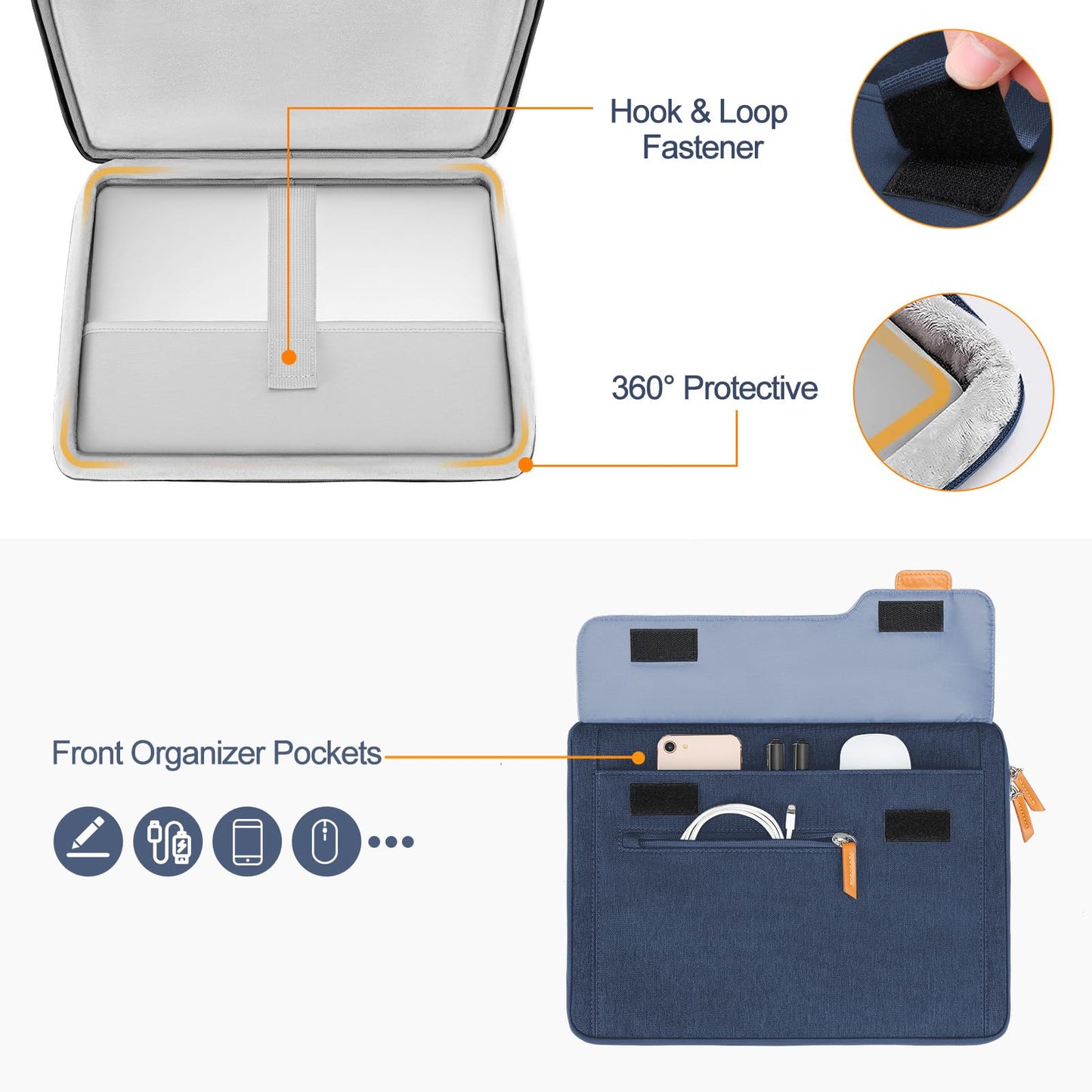 MOSISO 360 Protective Laptop Shoulder Bag, 15-15.6 inch Computer Bag Compatible with MacBook Pro 16, HP, Dell, Lenovo, Asus Notebook,Flapover Sleeve with Fully Open Zipper&Handle&Pockets, Navy Blue iMosiso