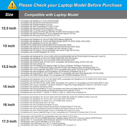 MOSISO Laptop Case 13.3 inch, 13-13.3 inch Laptop Sleeve Bag Compatible with MacBook Air/Pro 13/Pro 14 M5 M4 M3 M2 M1, HP Dell ASUS Lenovo, Neoprene Computer Sleeve Bag with Small Case, Haze Blue