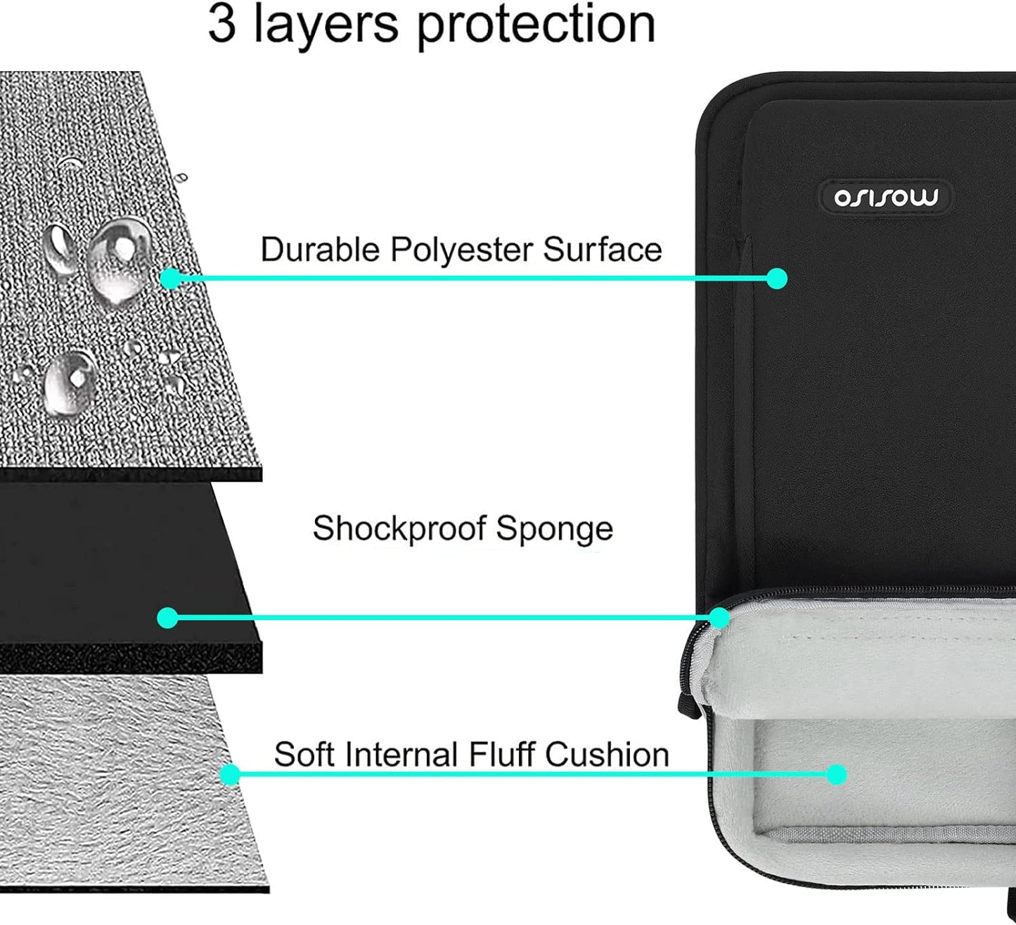 MOSISO 360 Protective Laptop Shoulder Messenger Bag 15.6 inch Compatible with MacBook, HP, Dell, Lenovo, Asus Notebook, Computer Bag with Front Hidden Horizontal&Left Small&Right Big Pockets, Black iMosiso