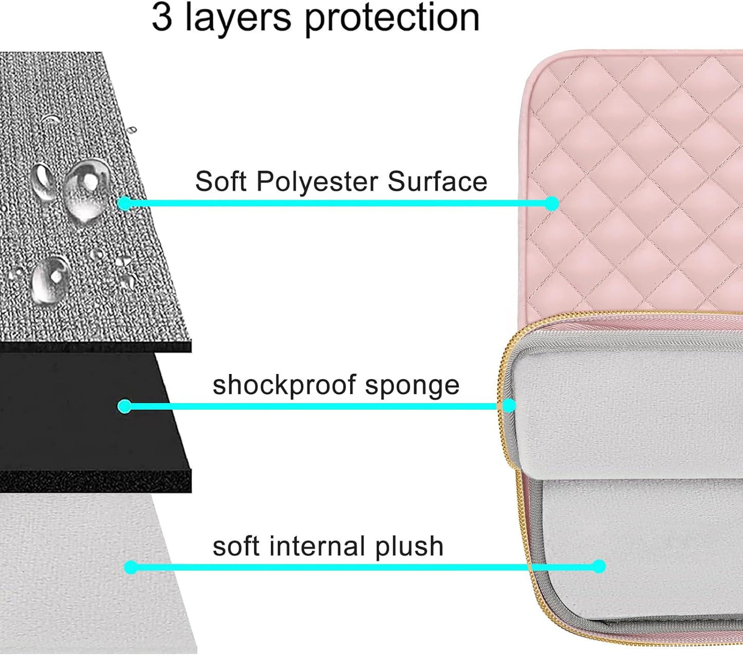 MOSISO Laptop Sleeve Compatible with MacBook Air/Pro, 13-13.3 inch Notebook,Compatible with MacBook Pro 14 inch 2023-2021 A2779 M2 A2442 M1, Square Quilted Polyester Horizontal Carrying Bag,Chalk Pink iMosiso