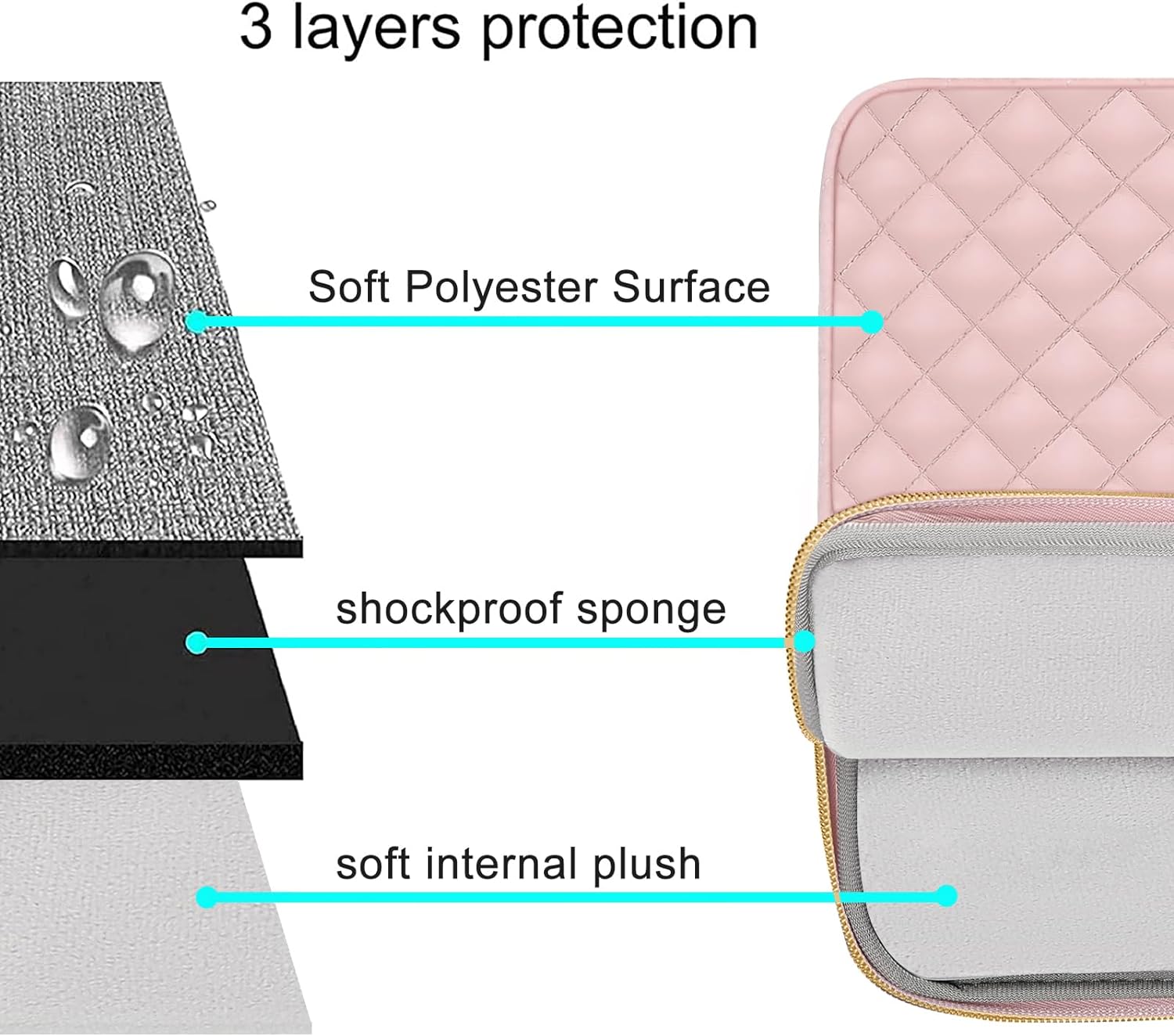 MOSISO Laptop Sleeve Compatible with MacBook Air/Pro, 13-13.3 inch Notebook,Compatible with MacBook Pro 14 inch 2023-2021 A2779 M2 A2442 M1, Square Quilted Polyester Horizontal Carrying Bag,Chalk Pink iMosiso