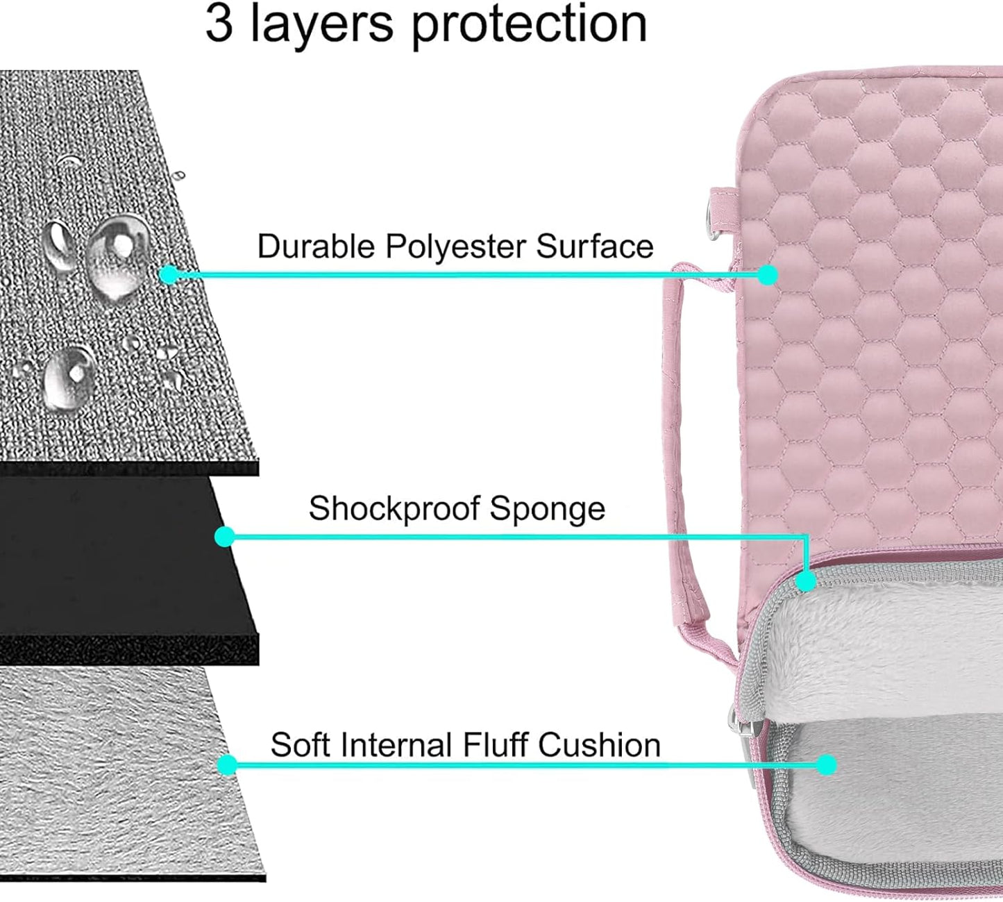 MOSISO Laptop Sleeve Compatible with MacBook Air/Pro, 13-13.3 inch Notebook, Compatible with MacBook Pro 14 inch M3 M2 M1 Chip 2023-2021, Hexagon Vertical Bag with Small Case&Side Handle&Belt, Pink iMosiso