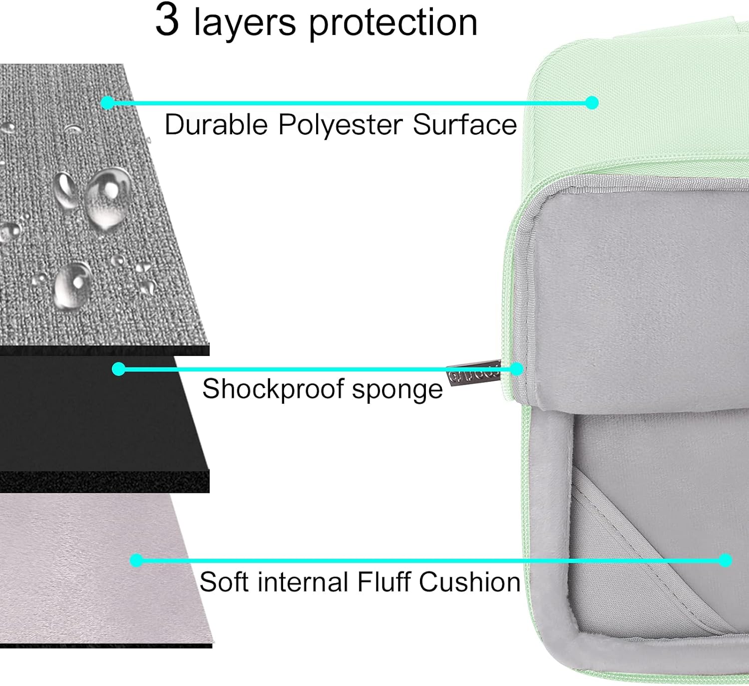 MOSISO Compatible with MacBook Air 13 inch Case (A1369 A1466, Older Version 2010-2017 Release), Plastic Hard Shell Case & Sleeve Bag & Keyboard Cover & Webcam Cover & Screen Protector, Honeydew Green iMosiso