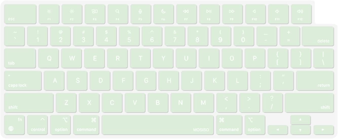 MOSISO Keyboard Cover Skin Compatible with MacBook Air 15 inch M3 A3114 M2 A2941/Air 13.6 A3113 A2681/Pro 14/16 M4 M3 M2 M1