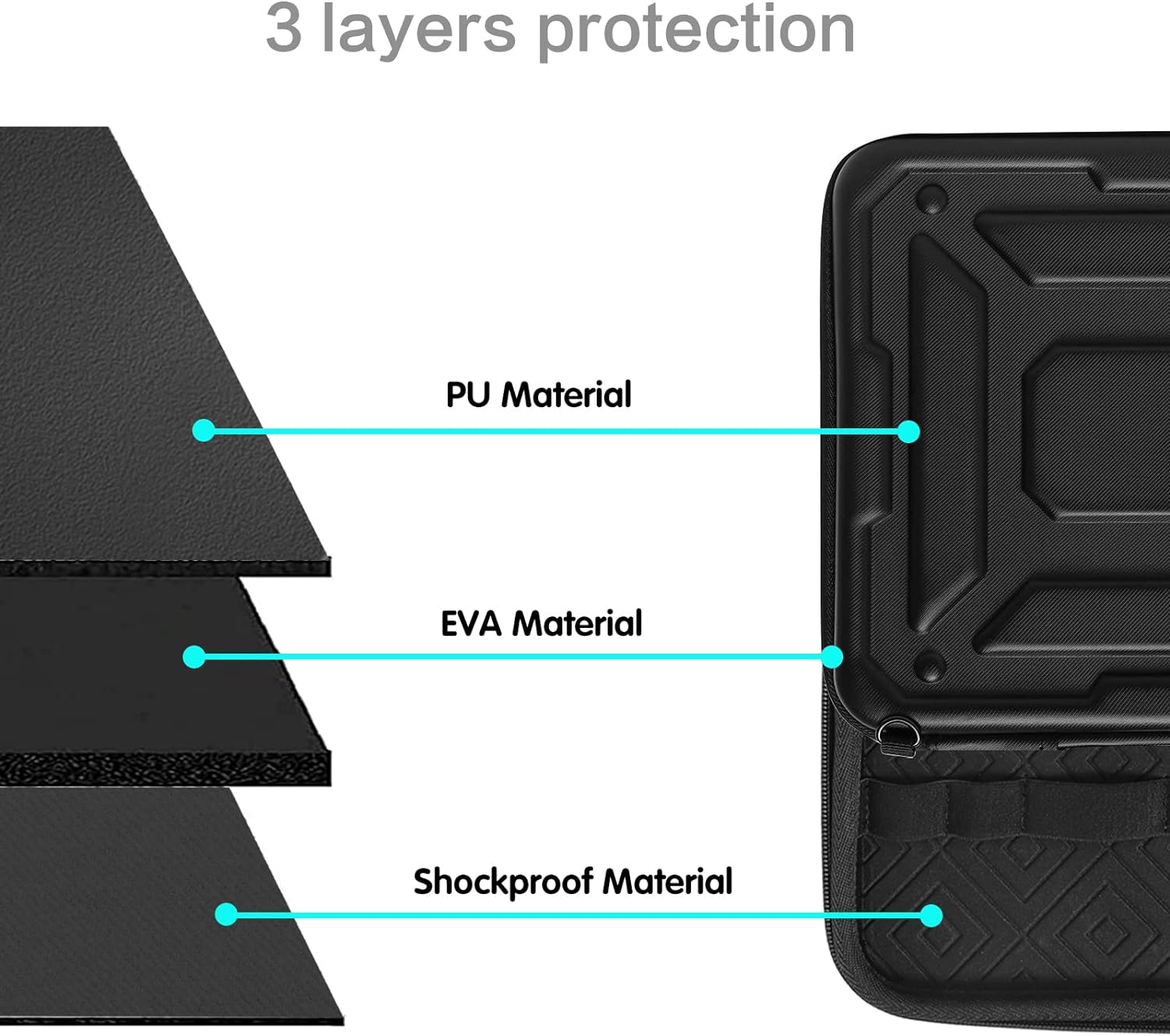 MOSISO Laptop Shoulder Bag Compatible with MacBook Pro 16 inch 2023-2021 M3 A2991 M2 A2780 M1 A2485 / Compatible with MacBook Pro 16 inch A2141, Waterproof Shockproof Carrying Case Bag, Black iMosiso