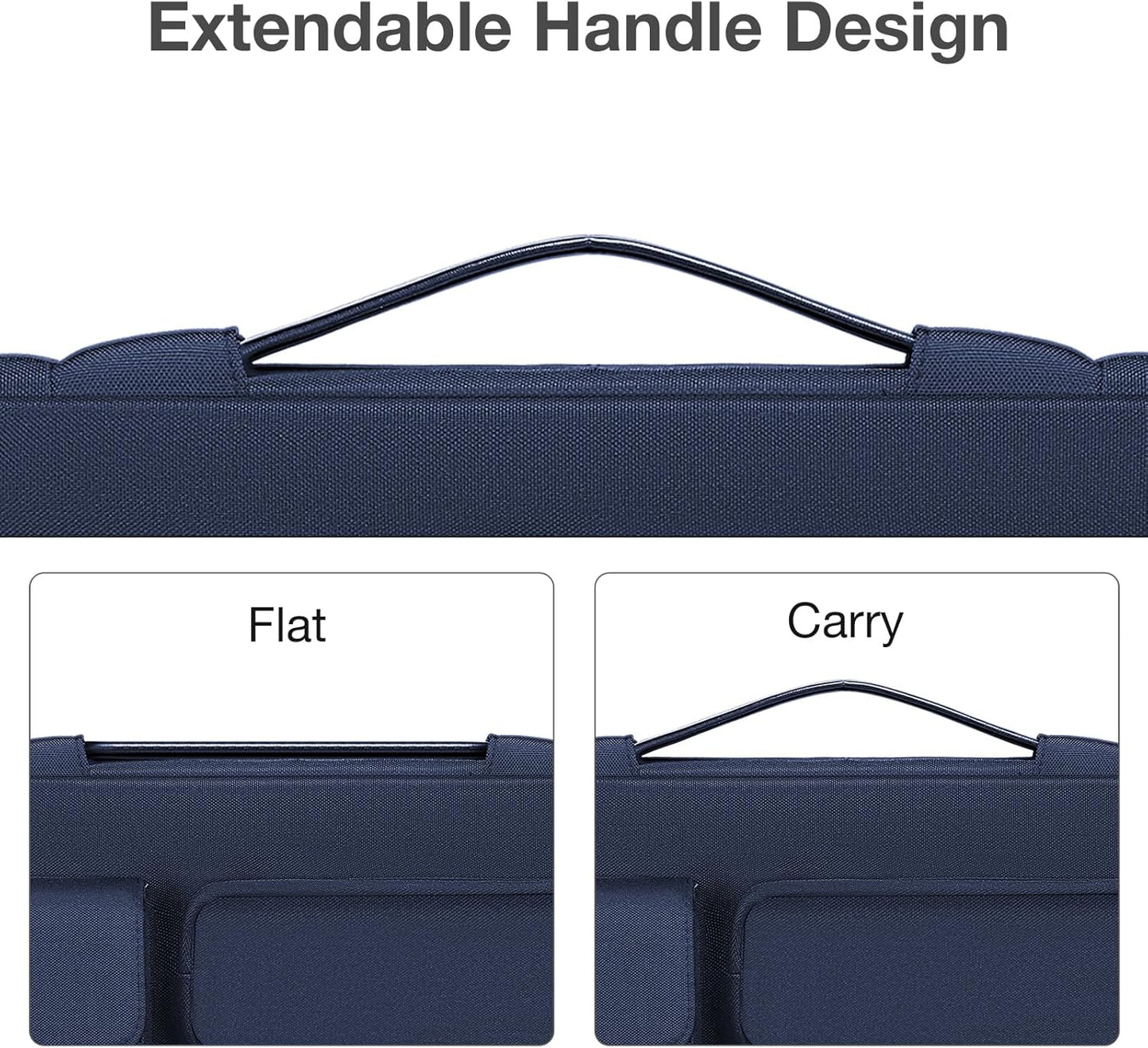 MOSISO 360 Protective Laptop Sleeve Compatible with MacBook Air/Pro, 13-13.3 inch Notebook, Compatible with MacBook Pro 14 inch M3 M2 M1, Side Open Bag with 2 Raised&1 Flapover Pockets, Navy Blue iMosiso