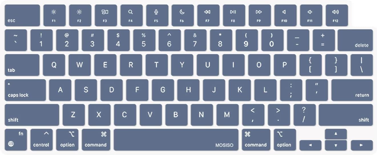 MOSISO Keyboard Cover Skin Compatible with MacBook Air 15 inch M3 A3114 M2 A2941/Air 13.6 A3113 A2681/Pro 14/16 M4 M3 M2 M1