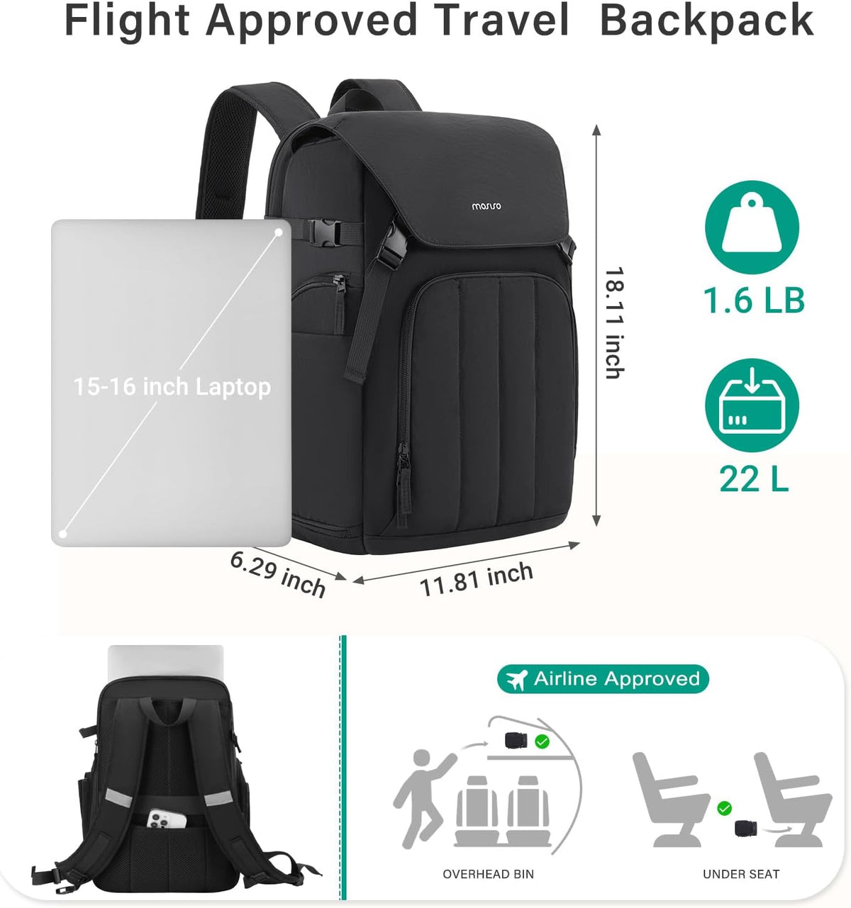 MOSISO Camera Backpack for DSLR, SLR & Mirrorless — Shockproof Padded Photography Bag with Tripod Mount, Anti-Theft Pocket & Modular Inserts