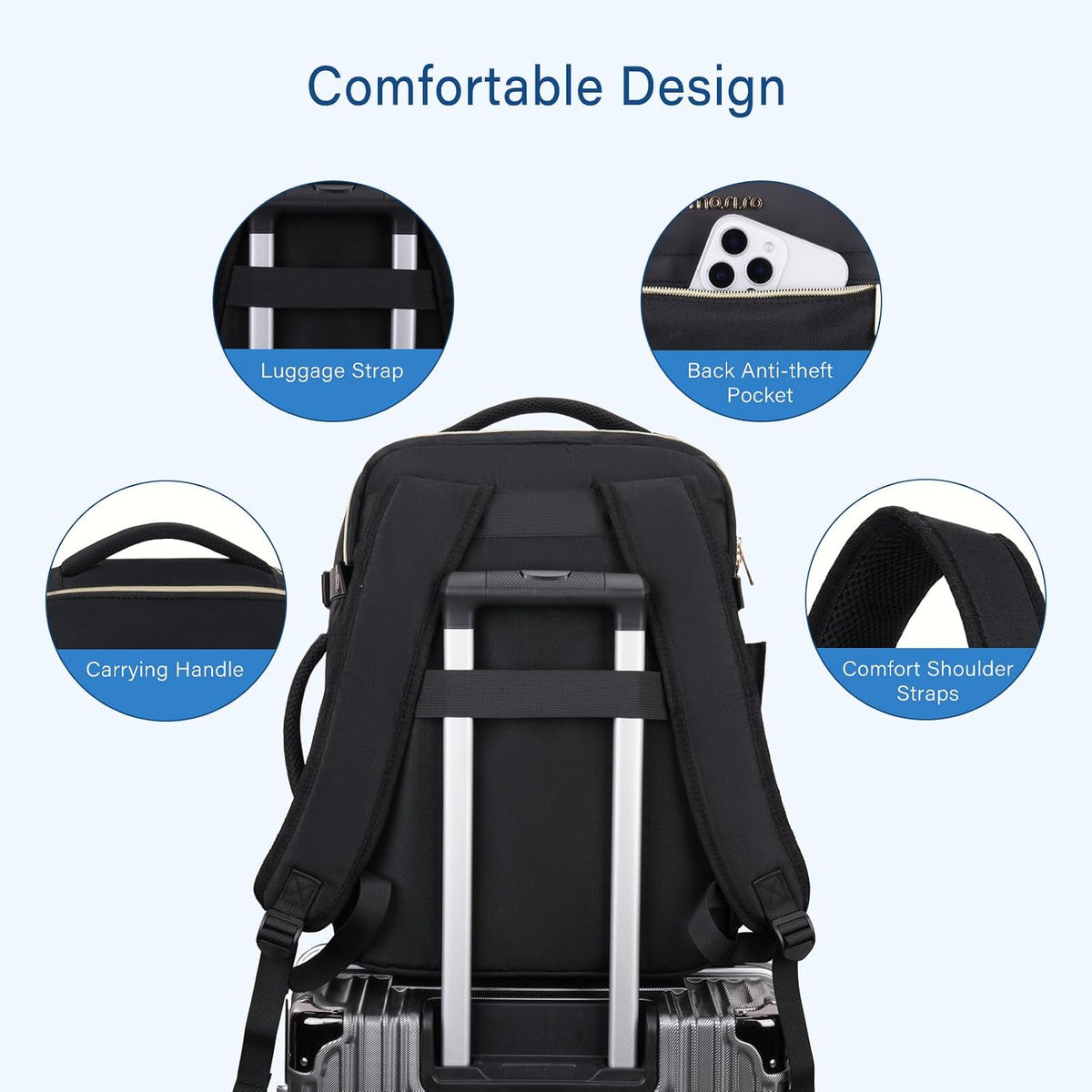 MOSISO Flight Approved Carry On Backpack for Women & Men — 15.6 Inch Laptop Daypack with Shoe Compartment, Wet Dry Pocket & USB Charging Port