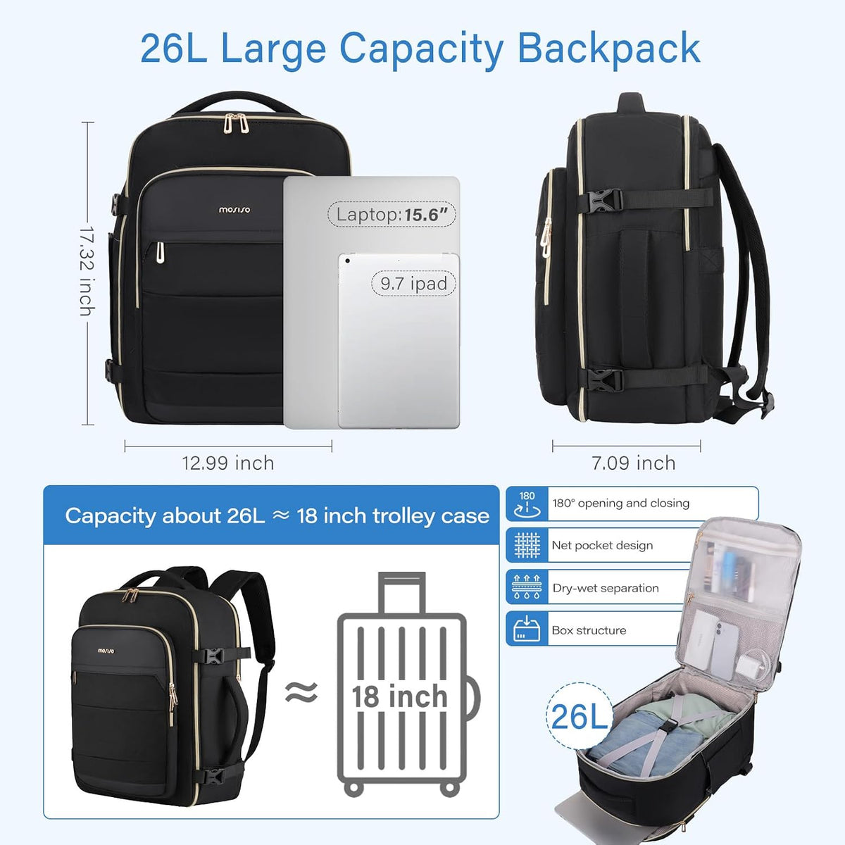 MOSISO Flight Approved Carry On Backpack for Women & Men — 15.6 Inch Laptop Daypack with Shoe Compartment, Wet Dry Pocket & USB Charging Port