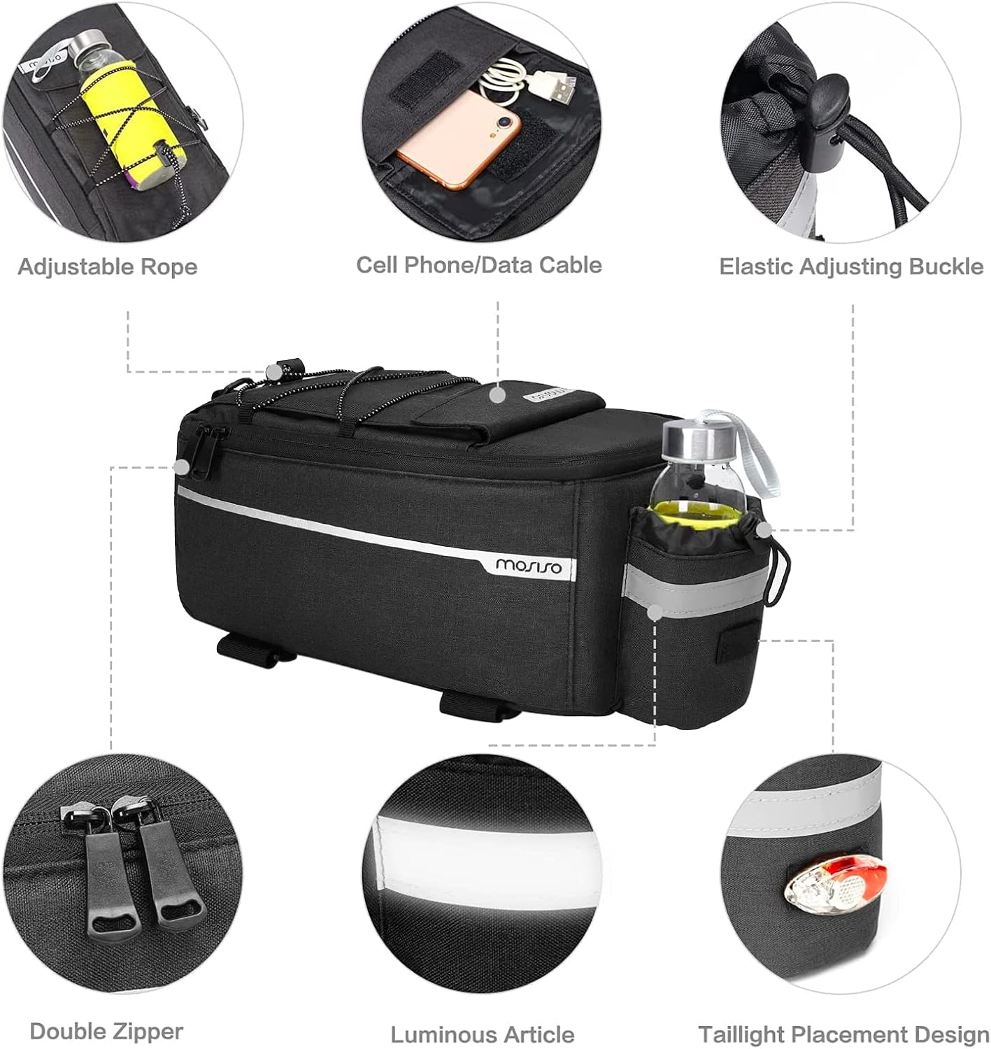 MOSISO Bike Rack Bag, Waterproof Bike Trunk Cooler Pouch Insulated Bicycle Rear Seat Pouch Cycling Backseat Storage Cargo Luggage Saddle Shoulder Bag