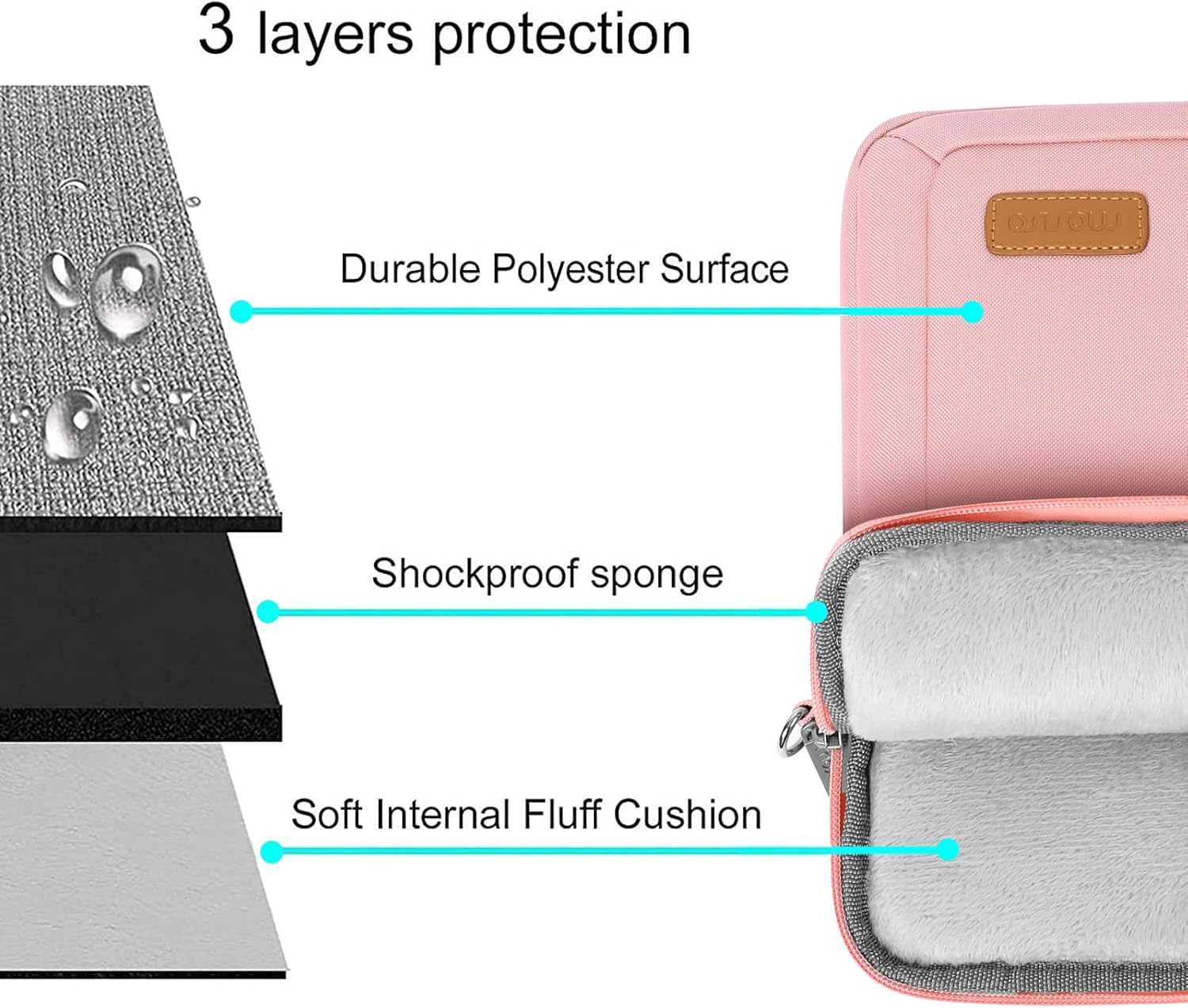 MOSISO Vertical Laptop Shoulder Bag Compatible with MacBook Air 15 inch M2 A2941 2023/Pro 16 2023-2019 M2 A2780 M1 A2485 A2141/Pro 15 A1398,15-15.6 inch Notebook with Zipper Pockets & Belt, Pink iMosiso