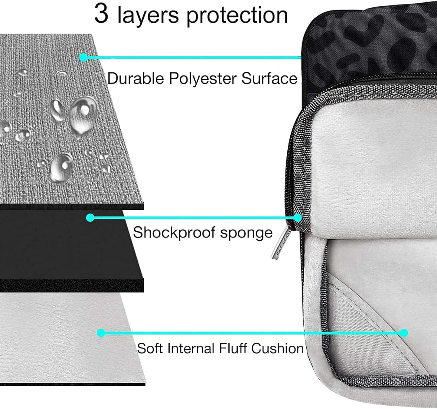 MOSISO Compatible with MacBook Air 13 inch Case 2022-2018 Release A2337 M1 A2179 A1932 Retina Display, Plastic Leopard Grain Hard Shell&Sleeve Bag&Keyboard Skin&Webcam Cover&Screen Protector, Black