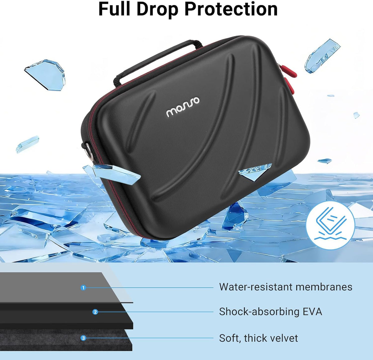 MOSISO EVA‑PU Hard Shell Digital Camera Travel Carrying Case with Custom Removable Dividers for Canon Sony DSLR Mirrorless Cameras