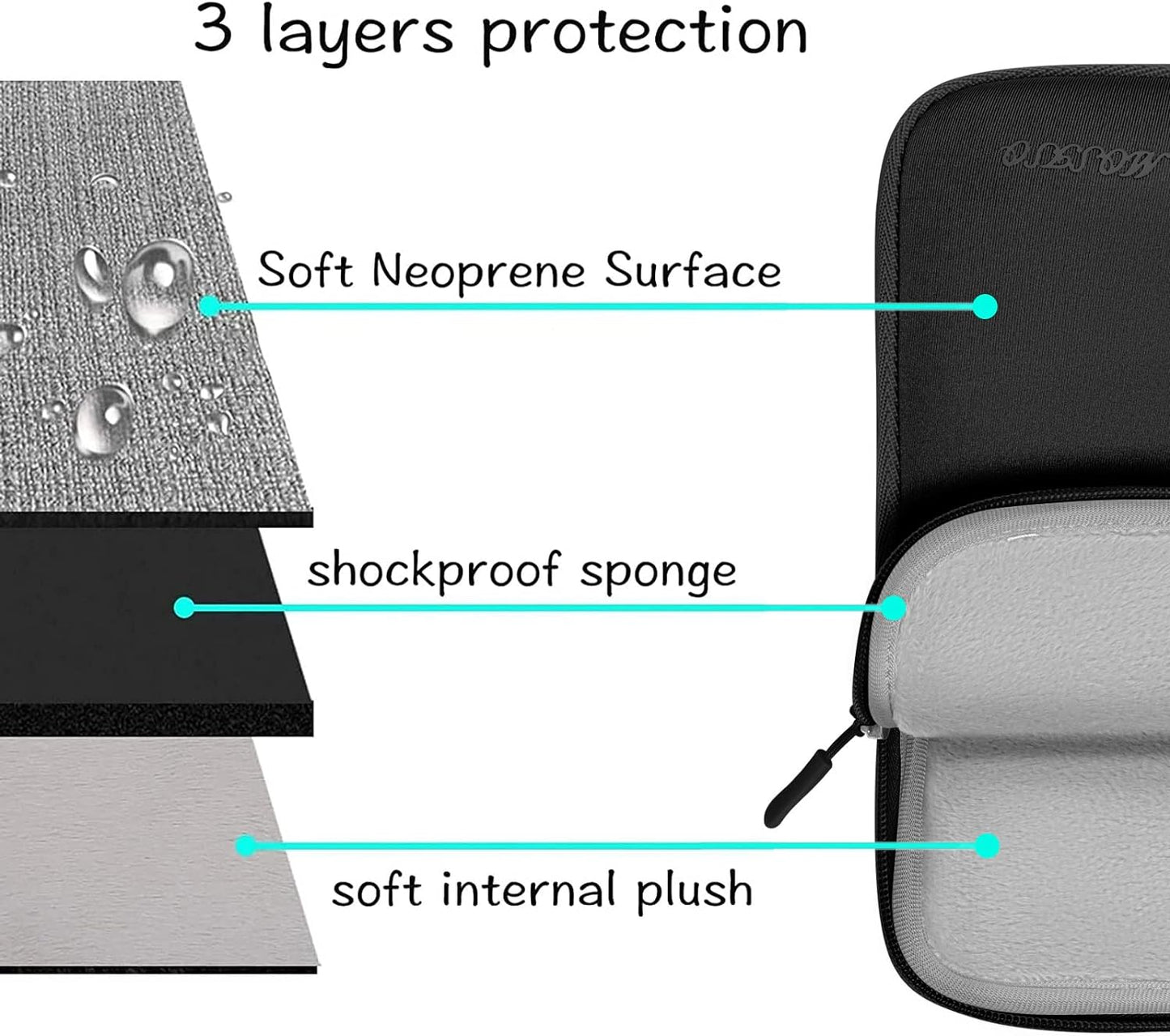 MOSISO Laptop Sleeve Compatible with MacBook Air/Pro, 13-13.3 inch Notebook, Compatible with MacBook Pro 14 inch 2023-2021 A2779 M2 A2442 M1, Neoprene Briefcase Bag with Detachable Small Case, Black iMosiso