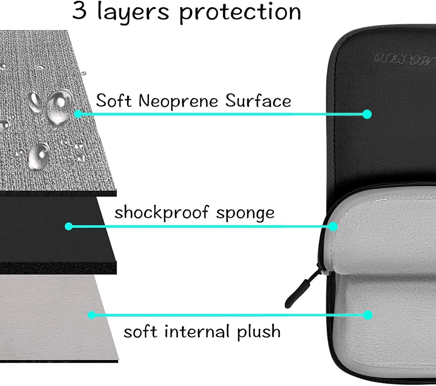 MOSISO Laptop Sleeve Compatible with MacBook Air/Pro, 13-13.3 inch Notebook, Compatible with MacBook Pro 14 inch 2023-2021 A2779 M2 A2442 M1, Neoprene Briefcase Bag with Detachable Small Case, Black iMosiso