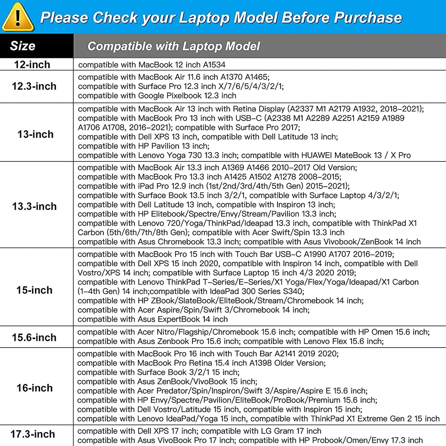 MOSISO Laptop Sleeve Bag Compatible with MacBook Pro 14 inch 2021 M1 Pro/M1 Max A2442, Compatible with MacBook Air/Pro Retina, 13-13.3 inch Notebook, Polyester Vertical Case with Pocket, Black iMosiso