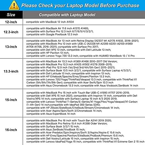 MOSISO Laptop Sleeve Compatible with MacBook Pro 16 inch 2021 M1 Pro/M1 Max A2485/2019-2020 A2141/Pro Retina 15 A1398, 15-15.6 inch Notebook Computer, Neoprene Bag Cover with Small Case, Black iMosiso