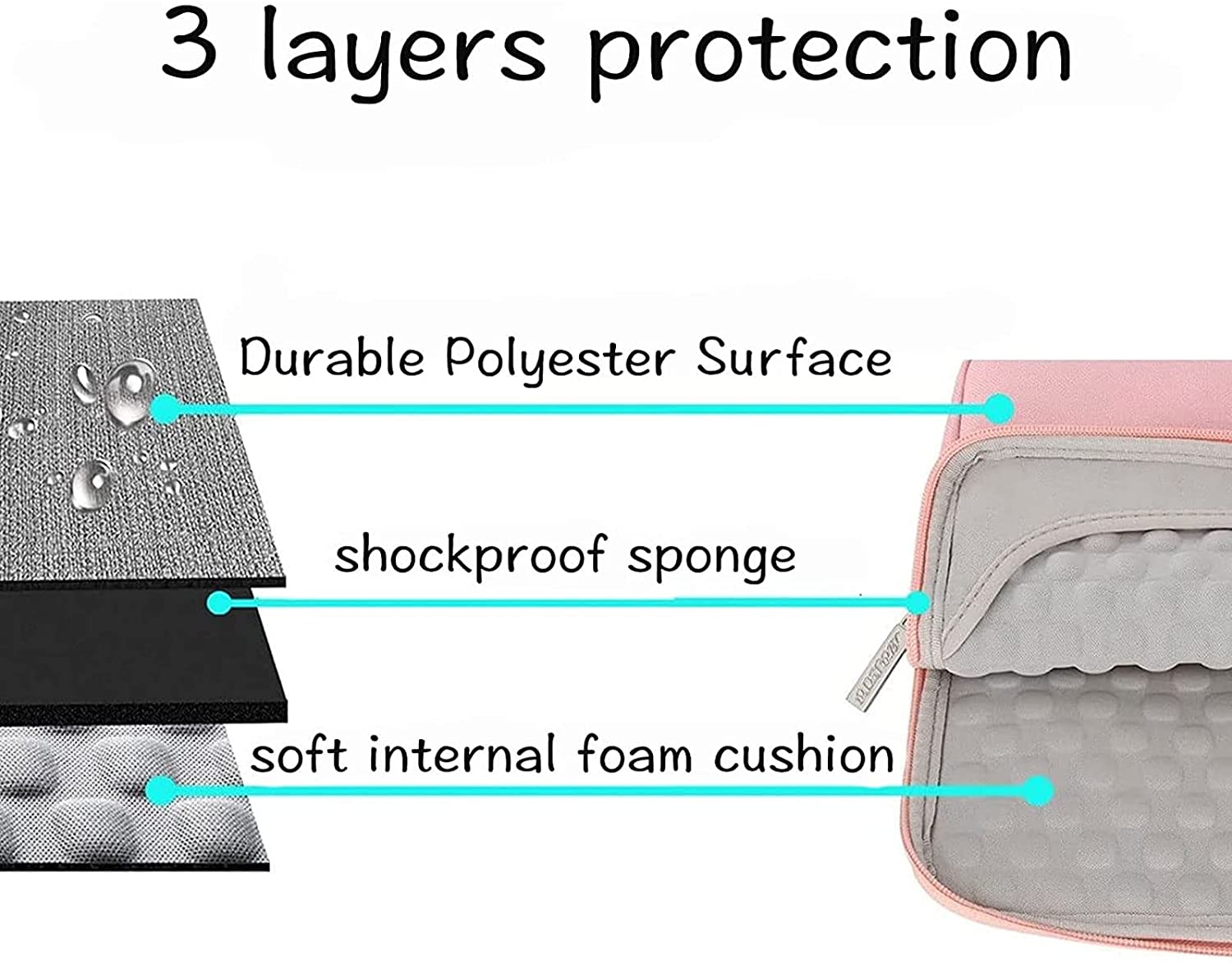 MOSISO Laptop Sleeve Compatible with MacBook Air Pro 11 13 13.3 14 15 16 17.3 inch MacBook Pro Air 13 inch A2337 M1 A2338 M1 15 15.6 inch Multifunctional Briefcase Bag Waterproof Notebook Shoulder Handbag Briefcase Cover Case, Pink iMosiso