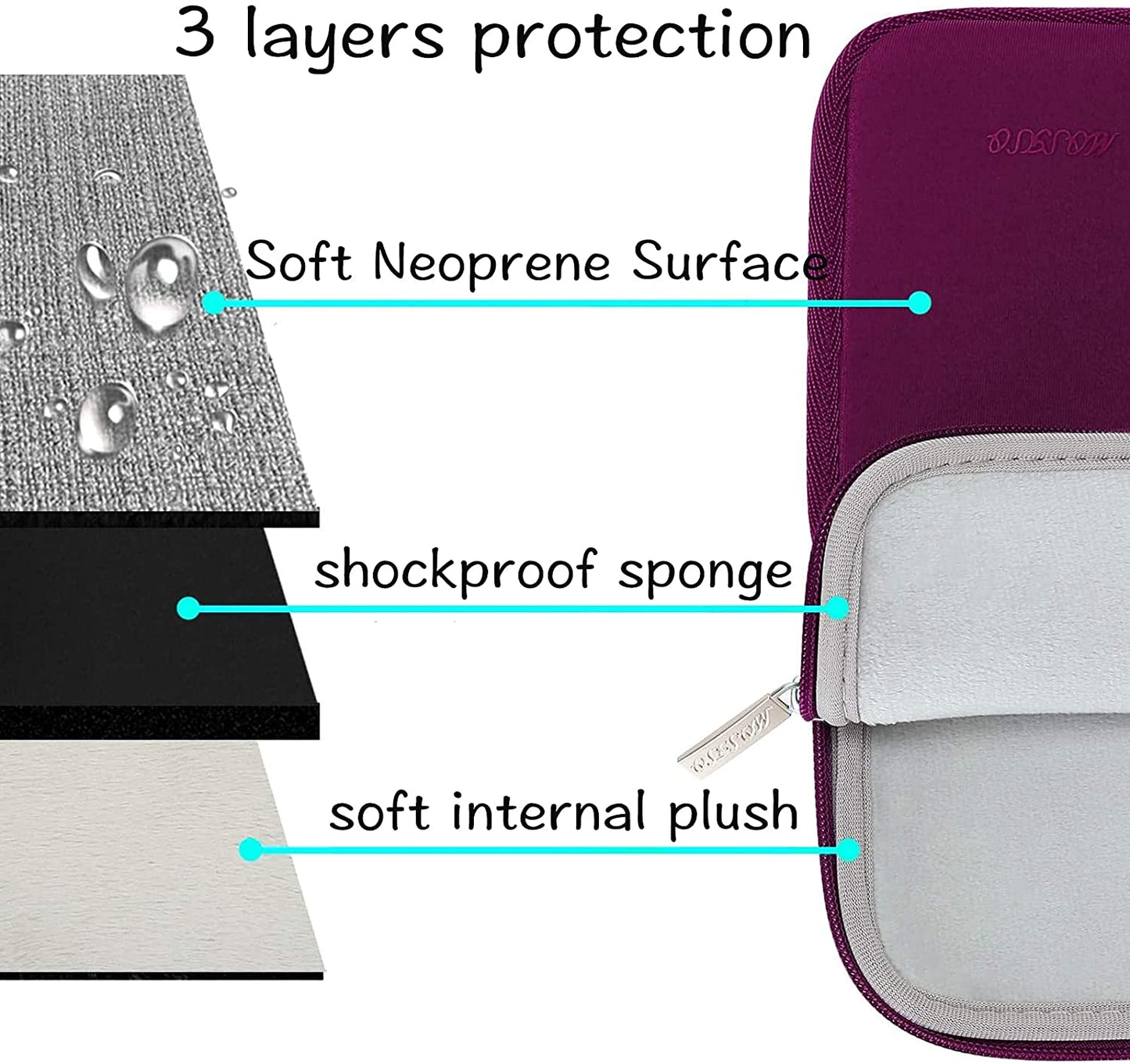 MOSISO Laptop Sleeve 11 11.6 12.3 13 13.3 14 15 15.6 16 inch Compatible with MacBook Air 13 inch A2337 M1 A2179 A1932 2022 Pro 13 A2338 M1 A2251 A2289 A2159 A1989 A1706 2021 2020 Pro 14 16 inch A2442 A2485 Neoprene Bag with Small Case, Magenta Purple iMosiso