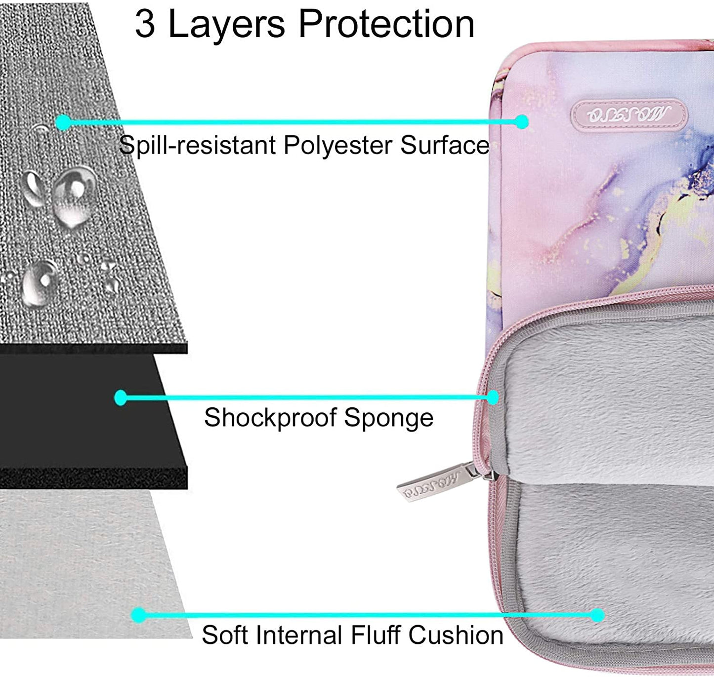 MOSISO Laptop Sleeve Compatible with MacBook Pro 14 inch 2021 M1 Pro/M1 Max A2442, Compatible with MacBook Air/Pro Retina, 13-13.3 inch Notebook, Polyester Vertical Bag with Pocket Marble MO-MBH216 iMosiso