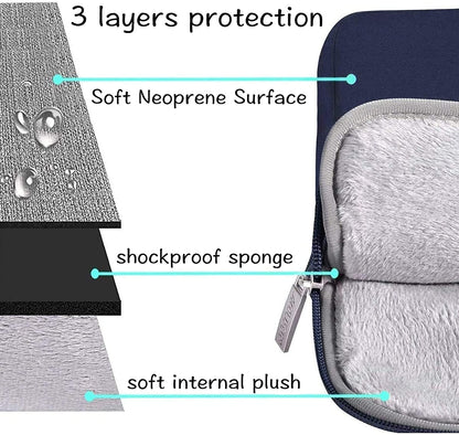 MOSISO Laptop Sleeve 11 11.6 12.3 13 13.3 14 15 15.6 16 inch Compatible with MacBook Air 13 inch A2337 M1 A2179 A1932 2022 Pro 13 A2338 M1 A2251 A2289 A2159 A1989 A1706 2021 2020 Pro 14 16 inch A2442 A2485 Neoprene Bag with Small Case, Navy Blue iMosiso