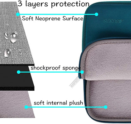 MOSISO Laptop Sleeve Compatible with MacBook Air 13 inch A2337 M1 A2179 A1932 2022-2018/Pro 13 inch A2338 M1 A2251 A2289 A2159 A1989 A1706 A1708 2021-2016, Neoprene Bag with Small Case, Deep Teal iMosiso