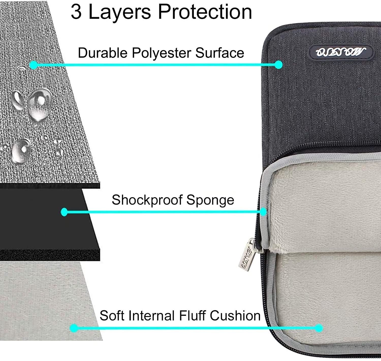 MOSISO Laptop Sleeve Bag 11.6 12.3 13 13.3 14 15 15.6 16 Compatible with MacBook Air Pro13 A2337 A2337 A2289  Retina, 11.6 12.3 13 13.3 14 15 inch inch Notebook,MacBook Pro 14 inch 2021 2022 M1 Pro/Max A2442,Polyester Vertical Case with Pocket, Wine Red iMosiso