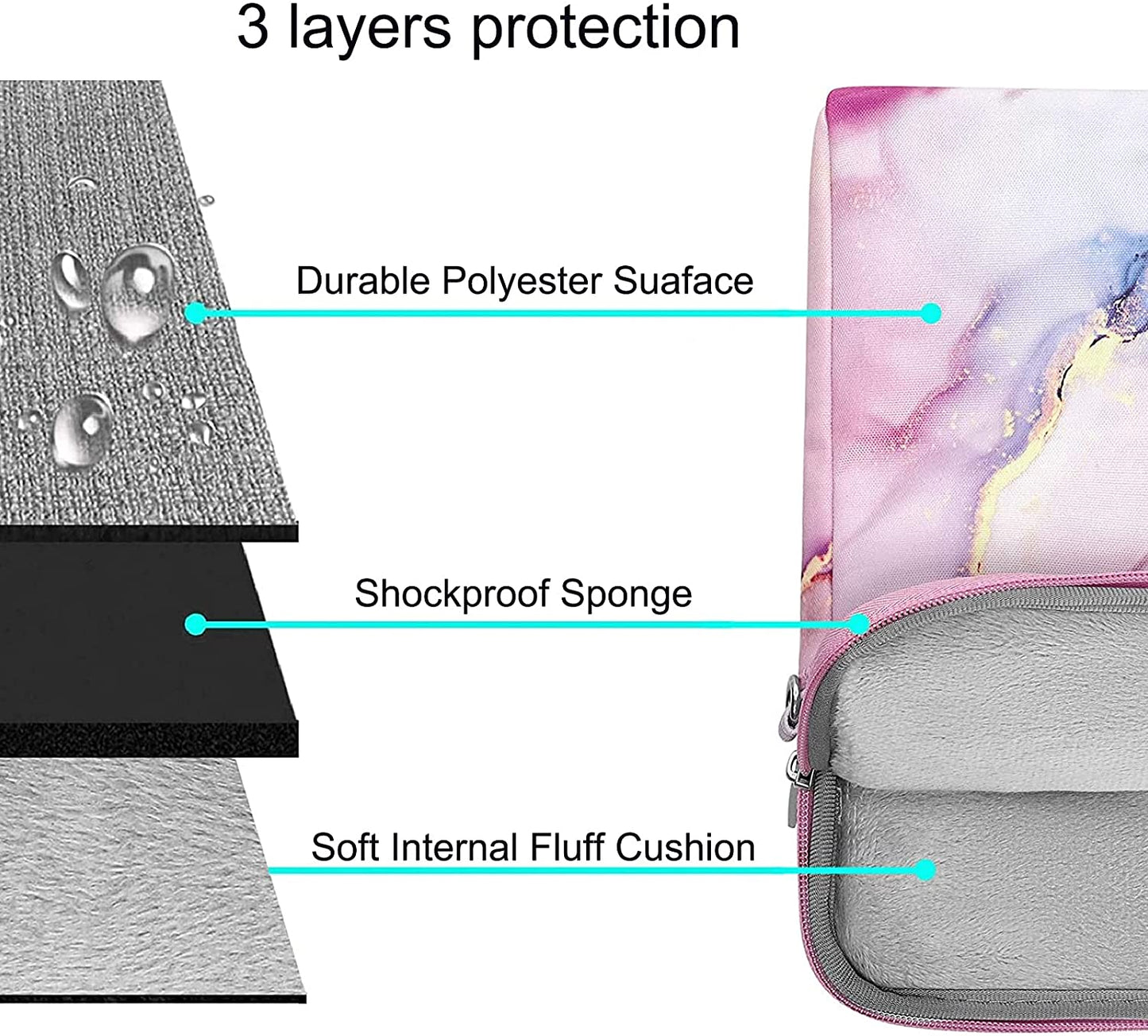 MOSISO Laptop Shoulder Bag Compatible with MacBook Pro Air 13 inch A2337 A2179 A1932 A2338 A2251 A2289 , 2021 Macbook Pro 14 Pro 16 M1 A2442 A2485 13 13.3 14 15 16 inch Polyester Briefcase Sleeve with Trolley Belt Marble MO-MBH216 iMosiso