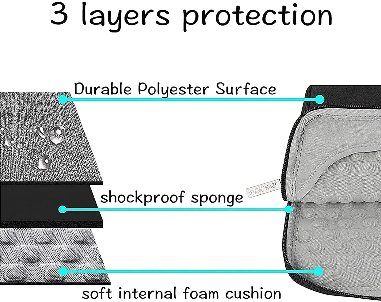 MOSISO Laptop Sleeve Compatible with MacBook Air 13 inch A2337 M1 A2179 A1932 2018-2022/Pro 13 inch A2338 M1 11 13 13.3 14 15 15.6 16 17.3 inch Polyester Multifunctional Briefcase Bag Waterproof Notebook Shoulder Handbag Briefcase Cover Case, Black iMosiso