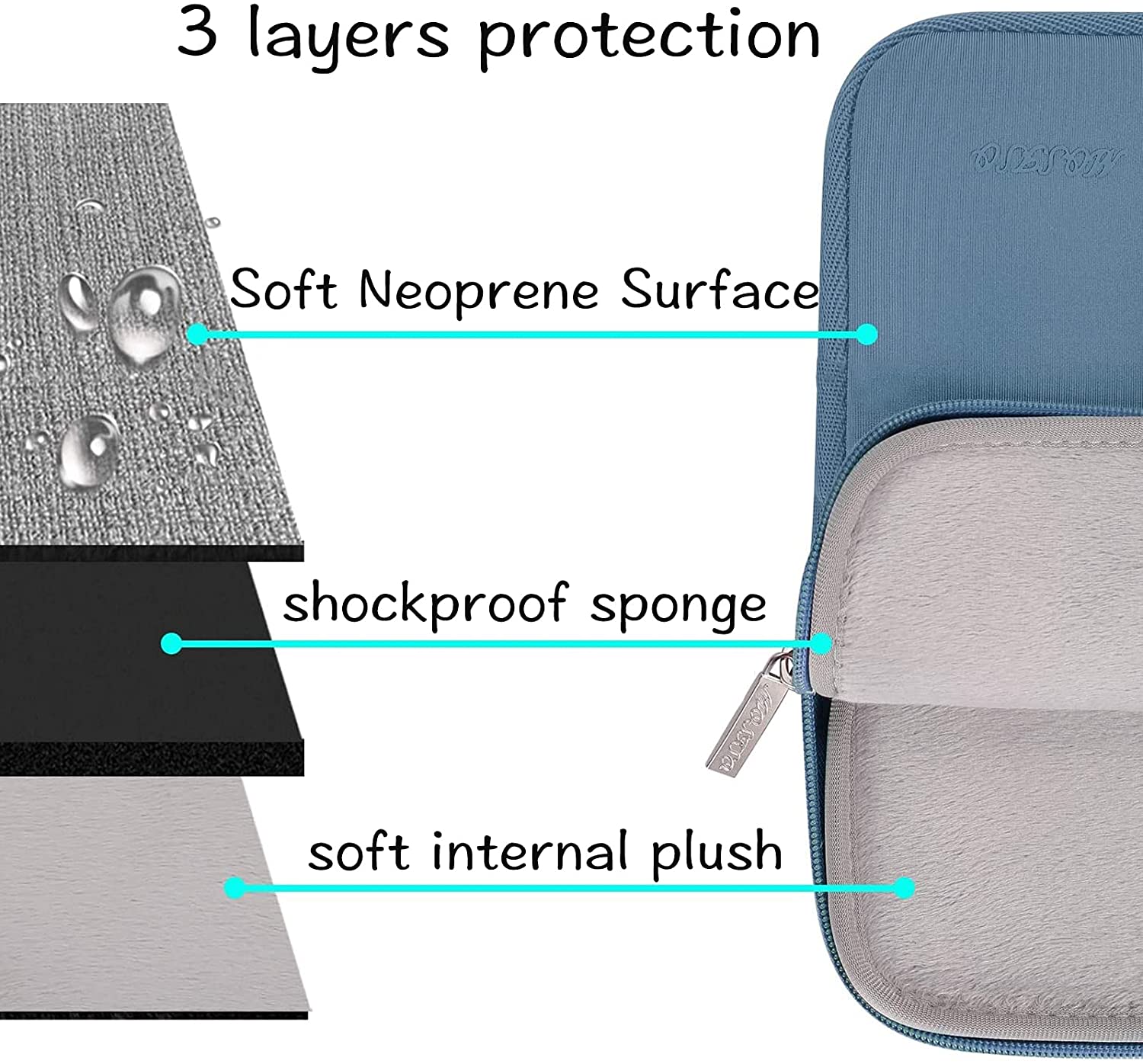 MOSISO Laptop Sleeve 11 11.6 12.3 13 13.3 14 15 15.6 16 inch Compatible with MacBook Air 13 inch A2337 M1 A2179 A1932 2022 Pro 13 A2338 M1 A2251 A2289 A2159 A1989 A1706 2021 2020 Pro 14 16 inch A2442 A2485 Neoprene Bag with Small Case, Navy Lime iMosiso