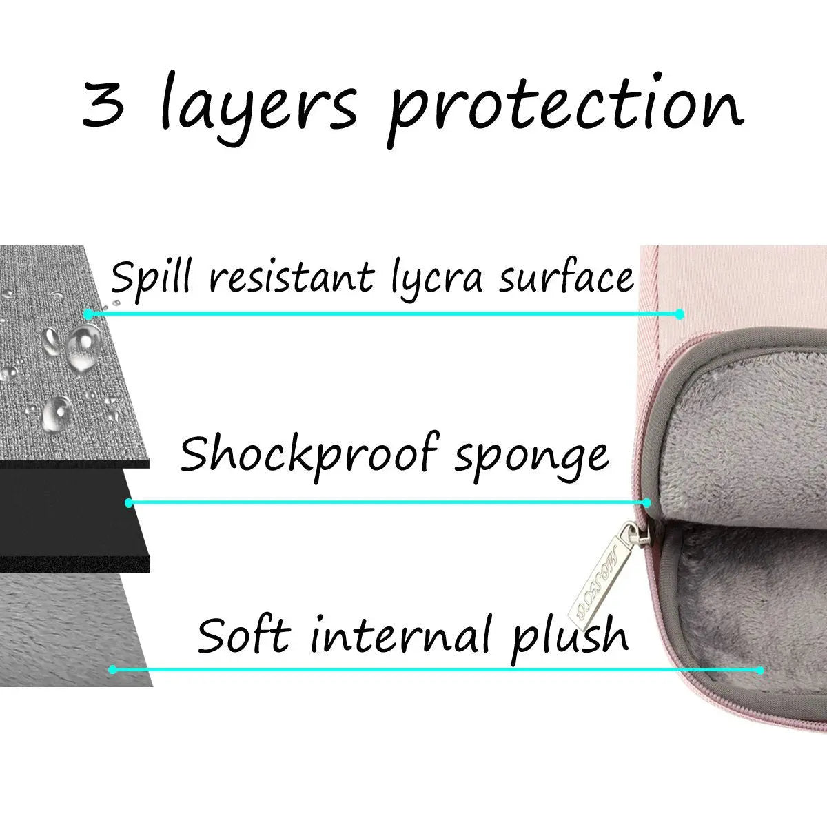 MOSISO 13 13.3 inch Water Repellent Neoprene Sleeve Bag iMosiso