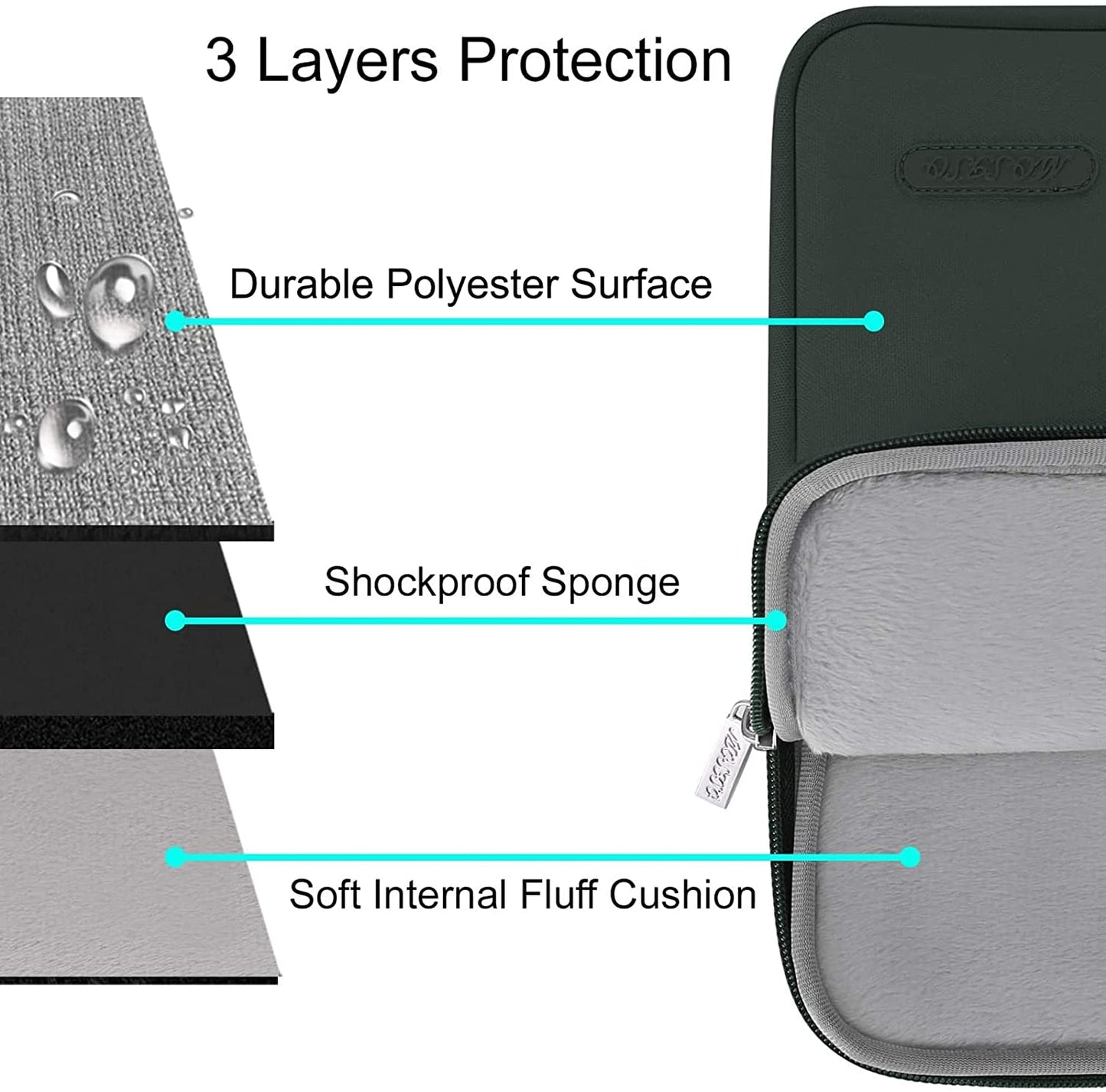 MOSISO Laptop Sleeve Bag 11.6 12.3 13 13.3 14 15 15.6 16 Compatible with MacBook Air Pro13 A2337 A2337 A2289  Retina, 11.6 12.3 13 13.3 14 15 inch inch Notebook,MacBook Pro 14 inch 2021 2022 M1 Pro/Max A2442,Polyester Vertical Case with Pocket, Wine Red iMosiso