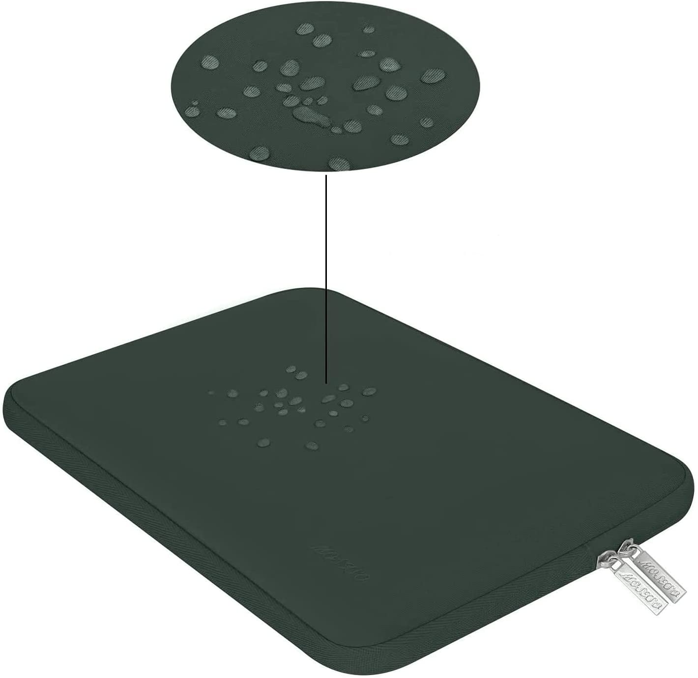 MOSISO Laptop Sleeve 11 11.6 12.3 13 13.3 14 15 15.6 16 inch Compatible with MacBook Air 13 inch A2337 M1 A2179 A1932 2022 Pro 13 A2338 M1 A2251 A2289 A2159 A1989 A1706 2021 2020 Pro 14 16 inch A2442 A2485 Neoprene Bag with Small Case, Midnight Green iMosiso