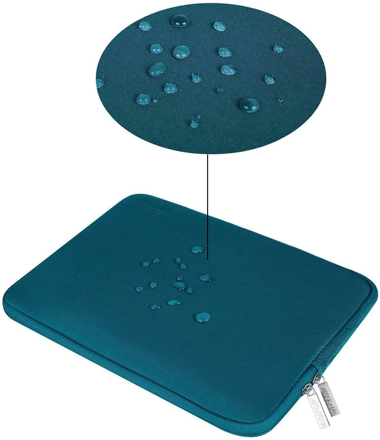 MOSISO Laptop Sleeve Compatible with MacBook Air 13 inch A2337 M1 A2179 A1932 2022-2018/Pro 13 inch A2338 M1 A2251 A2289 A2159 A1989 A1706 A1708 2021-2016, Neoprene Bag with Small Case, Deep Teal iMosiso
