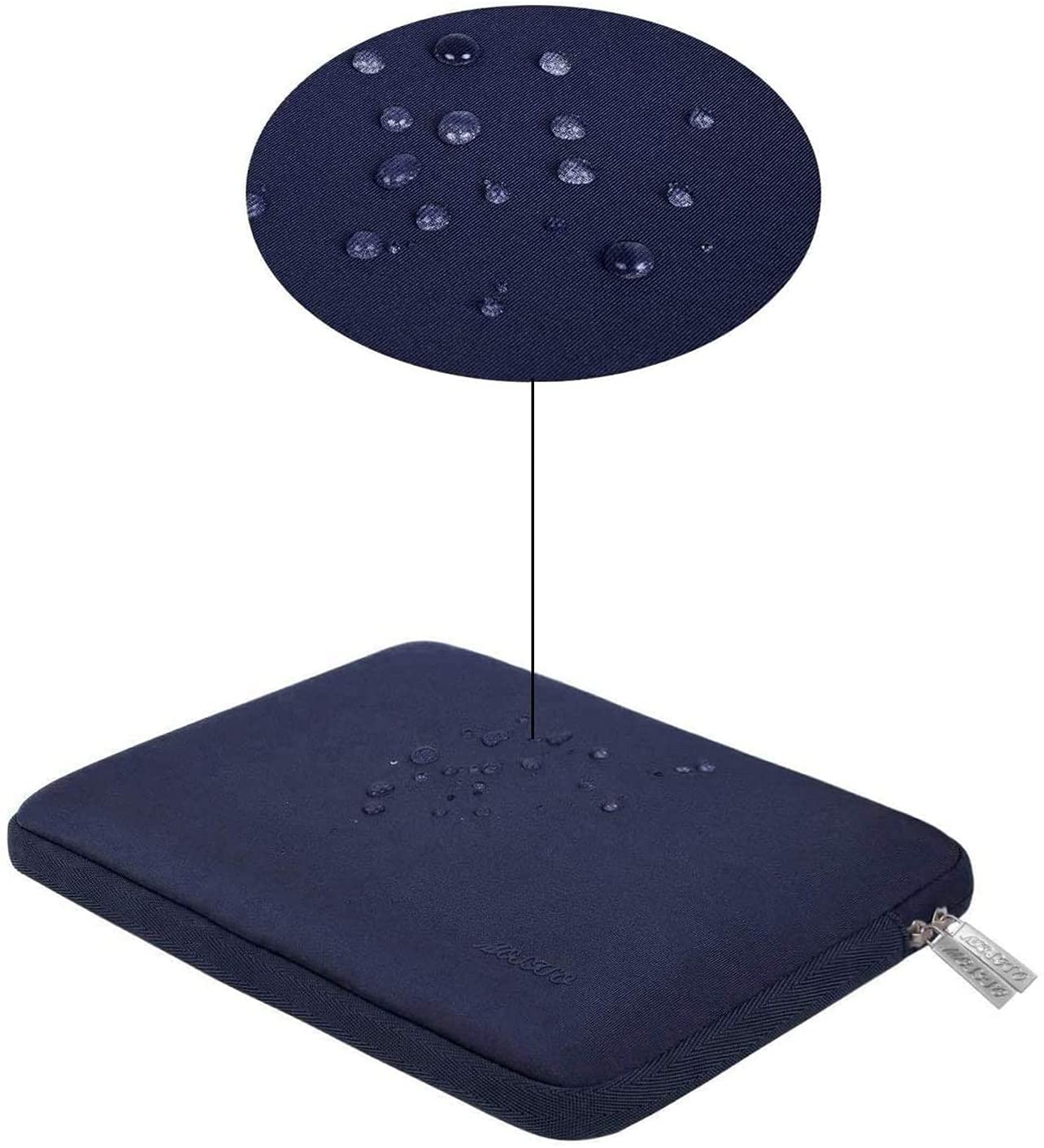 MOSISO Laptop Sleeve 11 11.6 12.3 13 13.3 14 15 15.6 16 inch Compatible with MacBook Air 13 inch A2337 M1 A2179 A1932 2022 Pro 13 A2338 M1 A2251 A2289 A2159 A1989 A1706 2021 2020 Pro 14 16 inch A2442 A2485 Neoprene Bag with Small Case, Navy Blue iMosiso