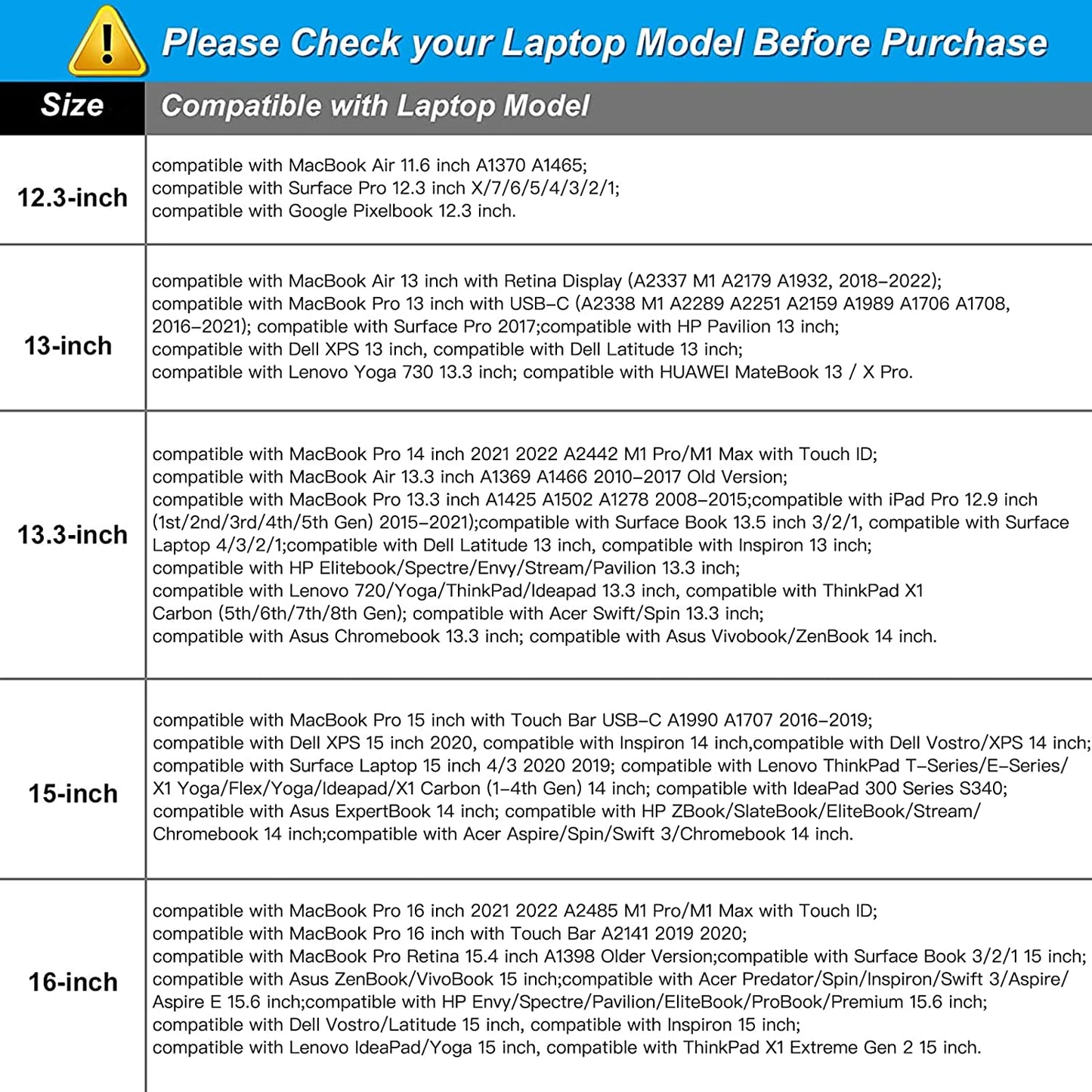 MOSISO Laptop Sleeve 11 11.6 12.3 13 13.3 14 15 15.6 16 inch Compatible with MacBook Air 13 inch A2337 M1 A2179 A1932 2022 Pro 13 A2338 M1 A2251 A2289 A2159 A1989 A1706 2021 2020 Pro 14 16 inch A2442 A2485 Neoprene Bag with Small Case, Rock Gray iMosiso