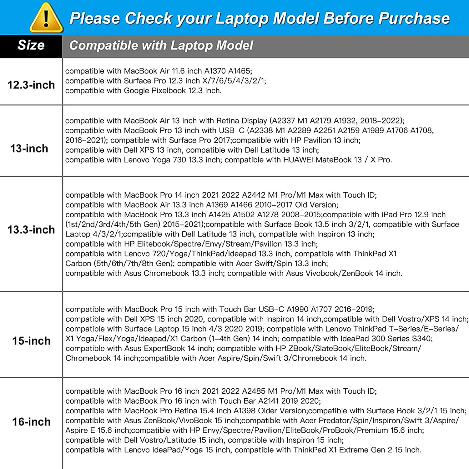 MOSISO Laptop Sleeve 11 11.6 12.3 13 13.3 14 15 15.6 16 inch Compatible with MacBook Air 13 inch A2337 M1 A2179 A1932 2022 Pro 13 A2338 M1 A2251 A2289 A2159 A1989 A1706 A1708 2021 2020 Pro 14 16 inch A2442 A2485 Neoprene Bag with Small Case, Light Purple iMosiso