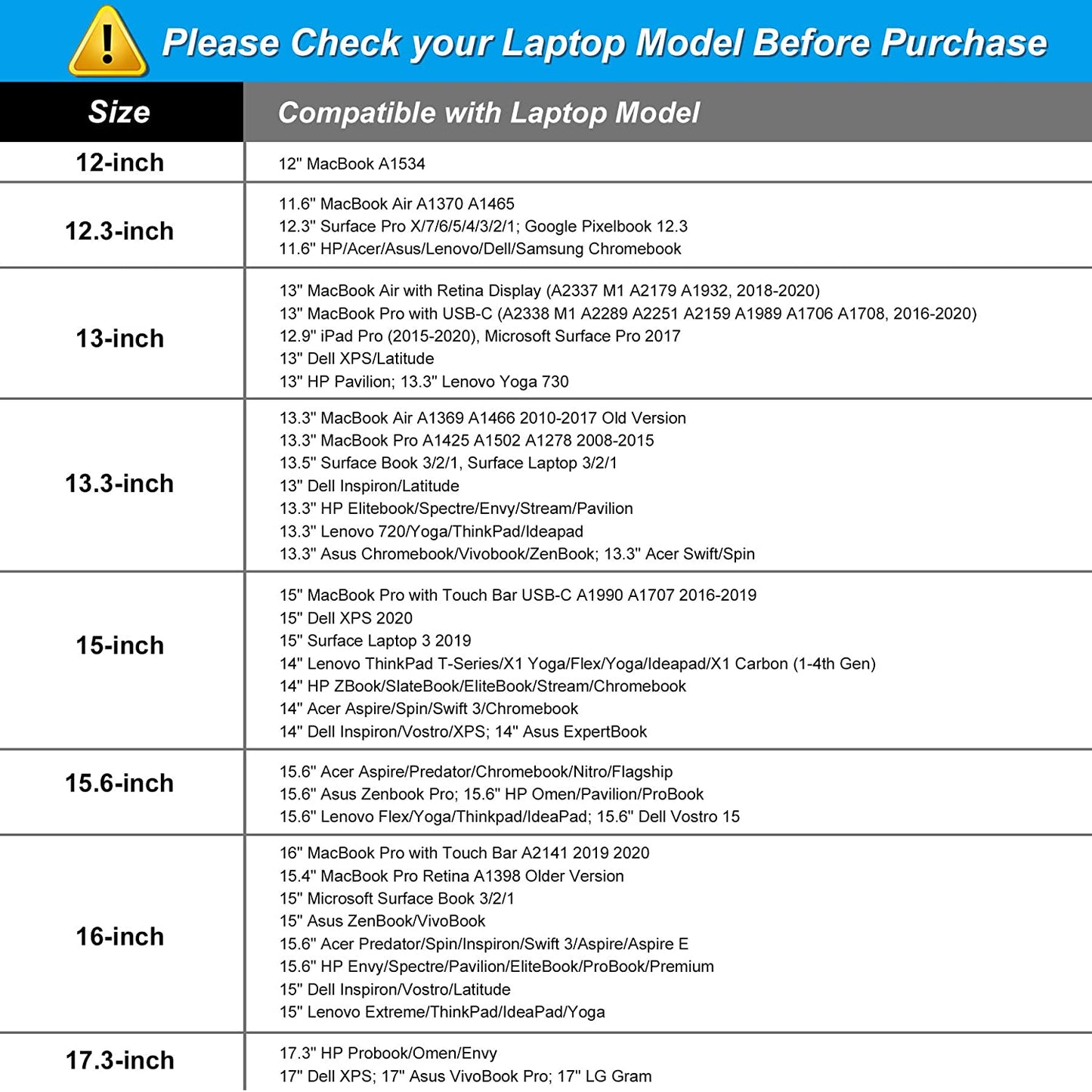 MOSISO Laptop Sleeve Bag Compatible with MacBook Air 13 inch A2337 M1 A2179 A1932 2018-2021/Pro 13 inch A2338 M1 A2251 A2289 A2159 A1989 A1706 A1708, Polyester Vertical Case with Pocket, Gray iMosiso