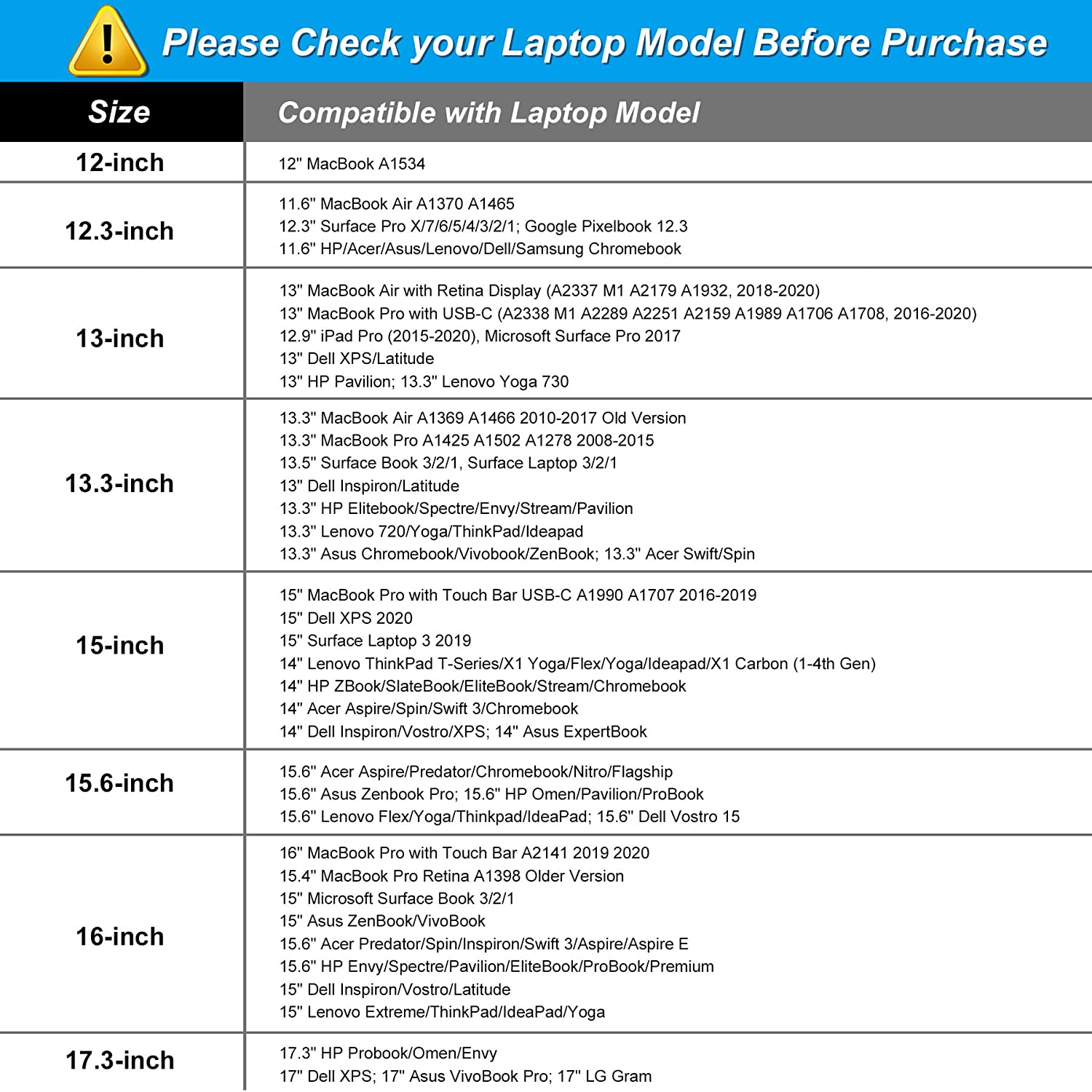 MOSISO Laptop Sleeve Bag Compatible with MacBook Air 13 inch A2337 M1 A2179 A1932 2018-2021/Pro 13 inch A2338 M1 A2251 A2289 A2159 A1989 A1706 A1708, Polyester Vertical Case with Pocket, Gray iMosiso