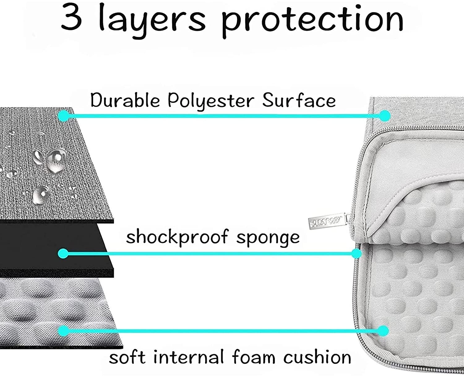 MOSISO Laptop Sleeve Compatible with MacBook Air/Pro Retina, 13-13.3 inch Notebook,MacBook Pro 14 inch 2021 2022 M1 Pro/Max A2442 11 13.3 15 15.6 16 17.3 inch Polyester Multifunctional Briefcase Bag Waterproof Shoulder Handbag Briefcase Cover Case, Gray iMosiso