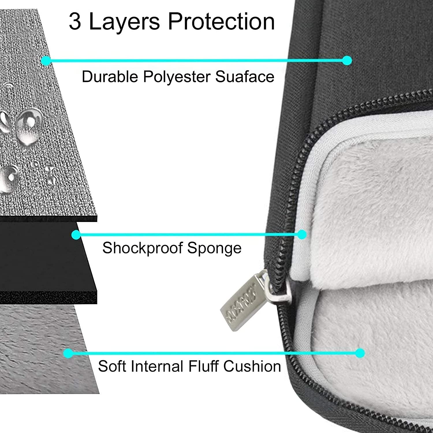 MOSISO Laptop Sleeve Bag Compatible with MacBook Pro 14 inch 2021 M1 Pro/M1 Max A2442, Compatible with MacBook Air/Pro Retina, 13-13.3 inch Notebook, Polyester Vertical Case with Pocket, Black iMosiso