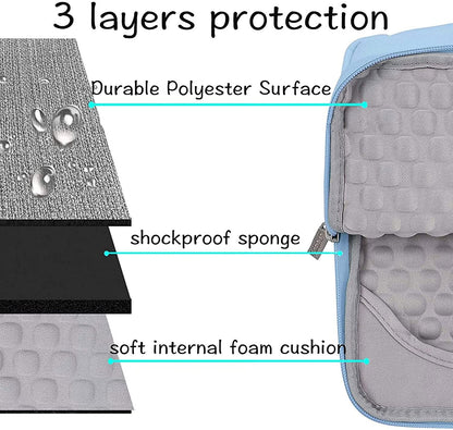 MOSISO Laptop Sleeve Compatible with MacBook Pro Air 13 inch M1 A2337 A2338 A2179 MacBook Pro 14 16 inch 2021 2022 M1 A2442 Pro/Max A2485/2019-2020 A2141/Pro Retina 15 A1398, 15-15.6 inch Notebook, Polyester Multifunctional Briefcase Bag, Airy Blue iMosiso