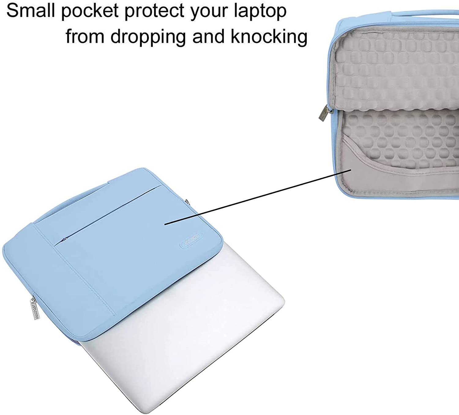 MOSISO Laptop Sleeve Compatible with MacBook Pro Air 13 inch M1 A2337 A2338 A2179 MacBook Pro 14 16 inch 2021 2022 M1 A2442 Pro/Max A2485/2019-2020 A2141/Pro Retina 15 A1398, 15-15.6 inch Notebook, Polyester Multifunctional Briefcase Bag, Airy Blue iMosiso